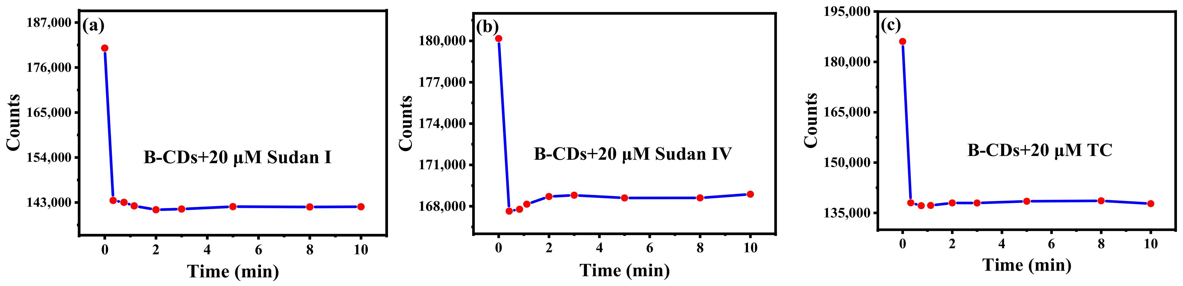 Nanomaterials 12 04166 g006 Nanomaterials 12 04166 g006