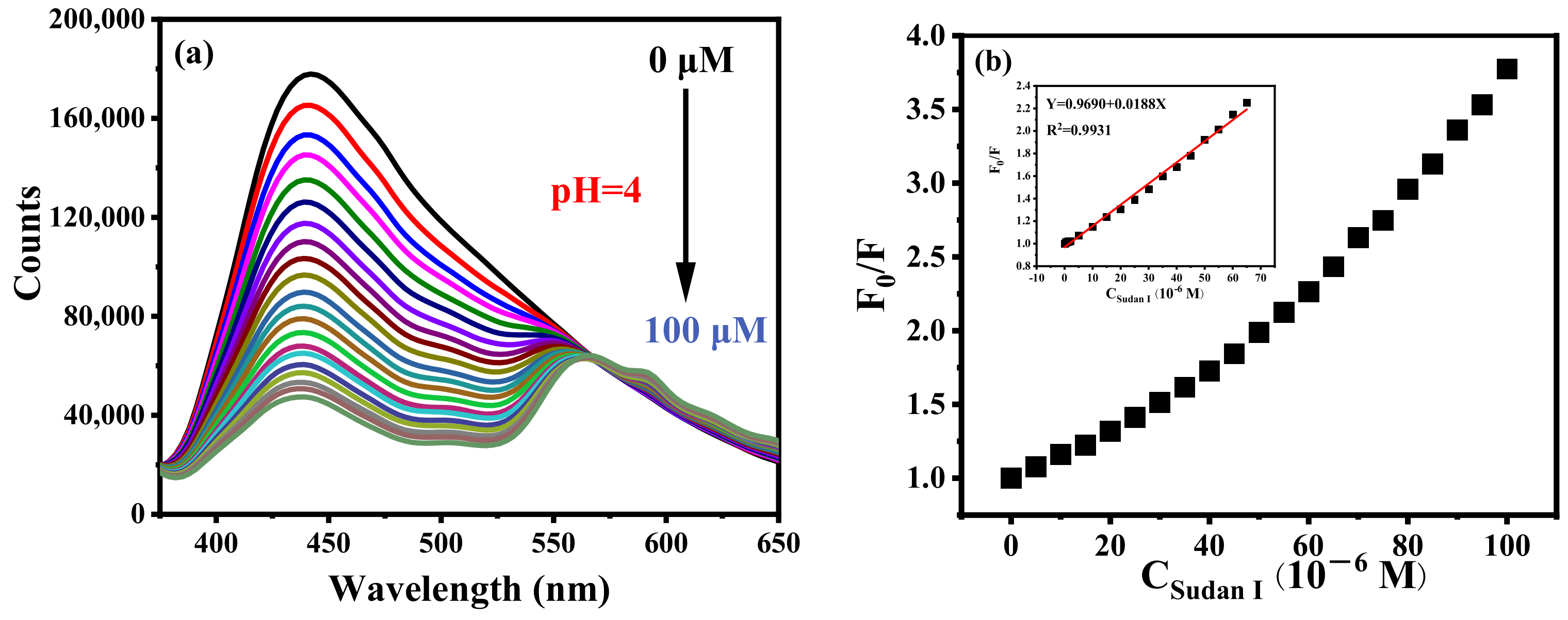 Nanomaterials 12 04166 g007 Nanomaterials 12 04166 g007