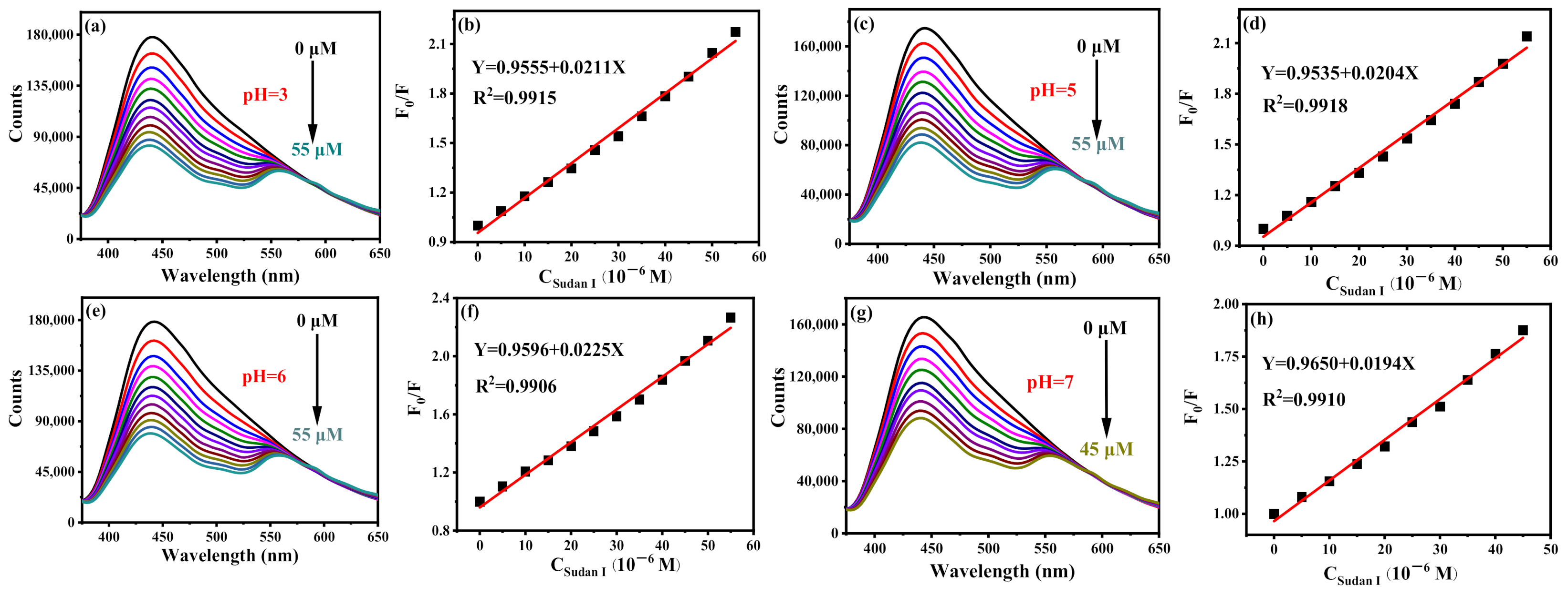 Nanomaterials 12 04166 g008 Nanomaterials 12 04166 g008