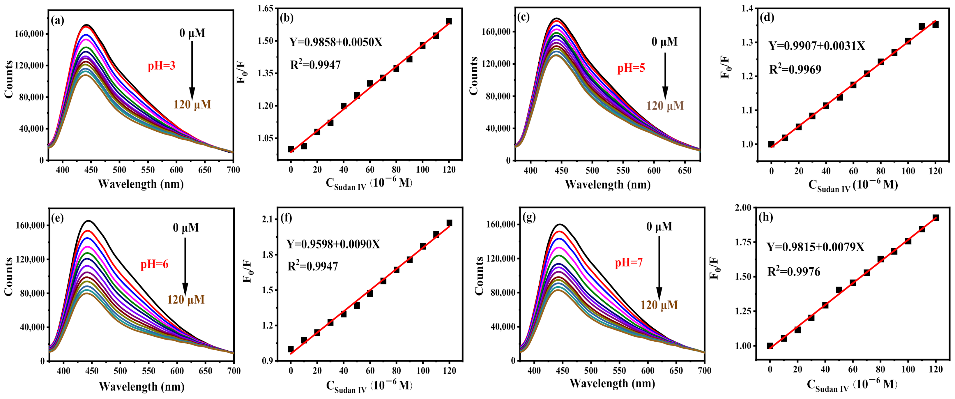 Nanomaterials 12 04166 g011 Nanomaterials 12 04166 g011