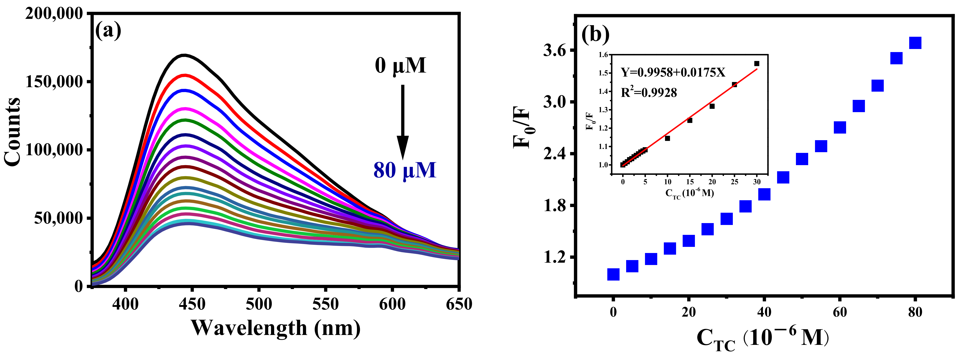 Nanomaterials 12 04166 g013 Nanomaterials 12 04166 g013