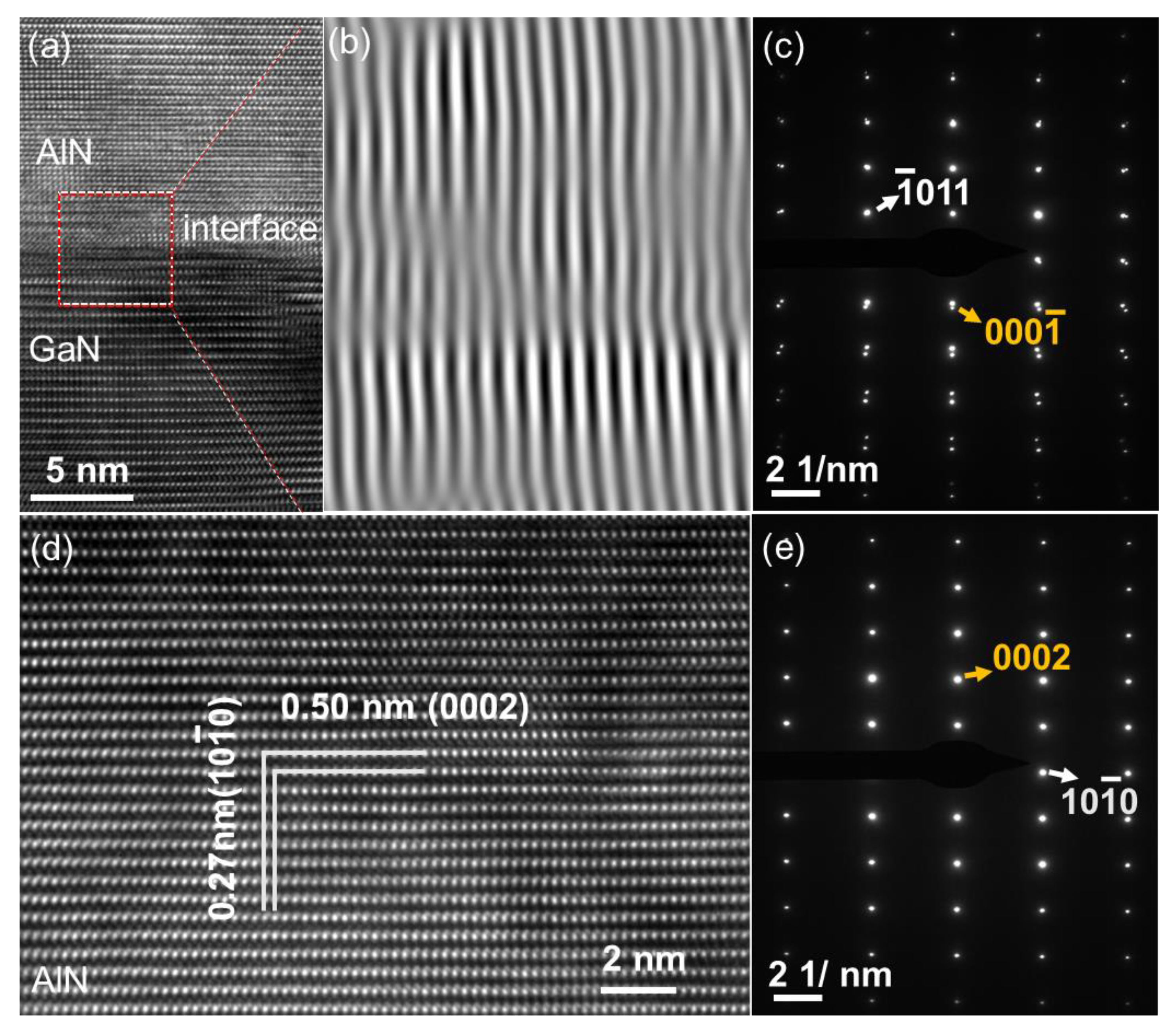 Heteroepitaxy Growth and Characterization of High-Quality