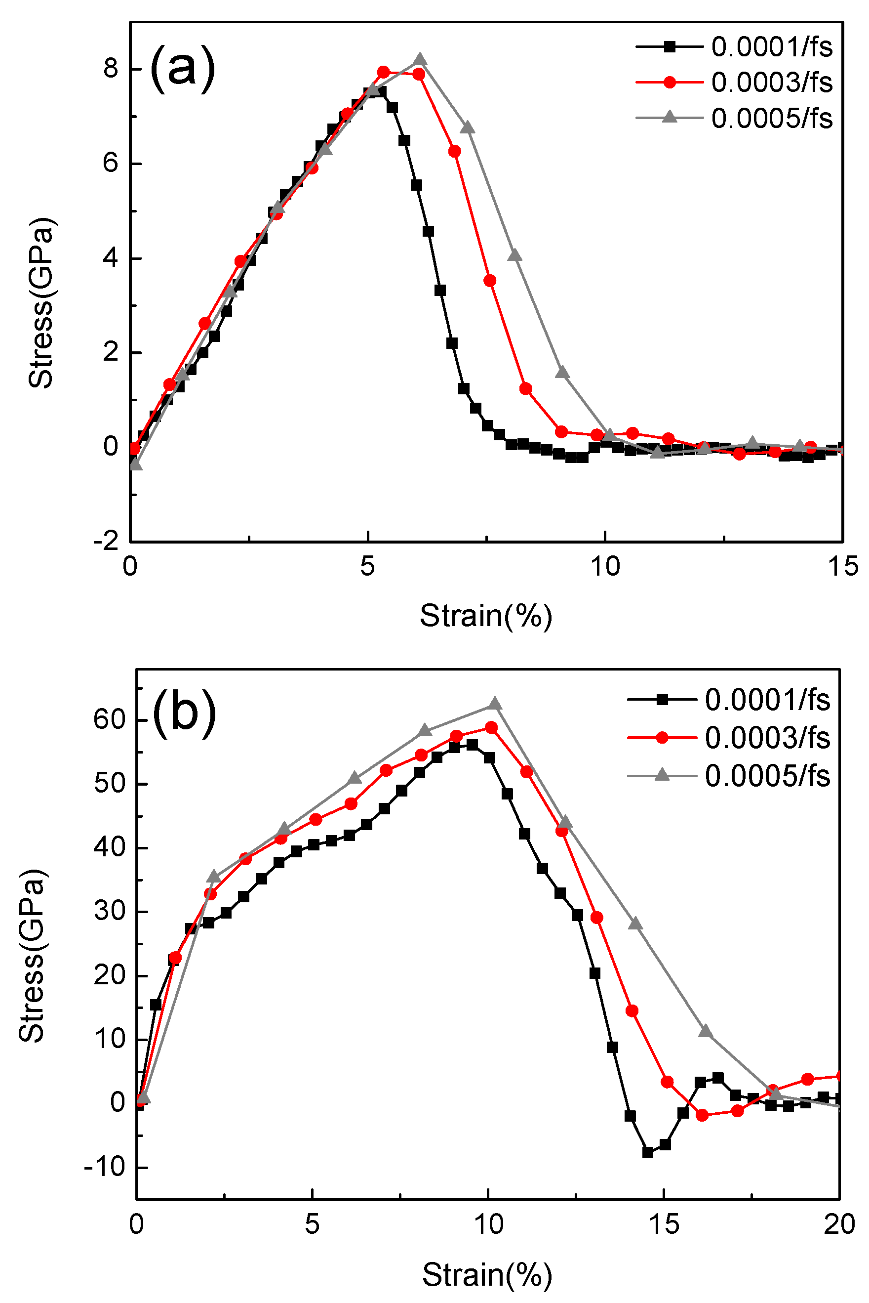 Nanomaterials 12 04170 g005 Nanomaterials 12 04170 g005