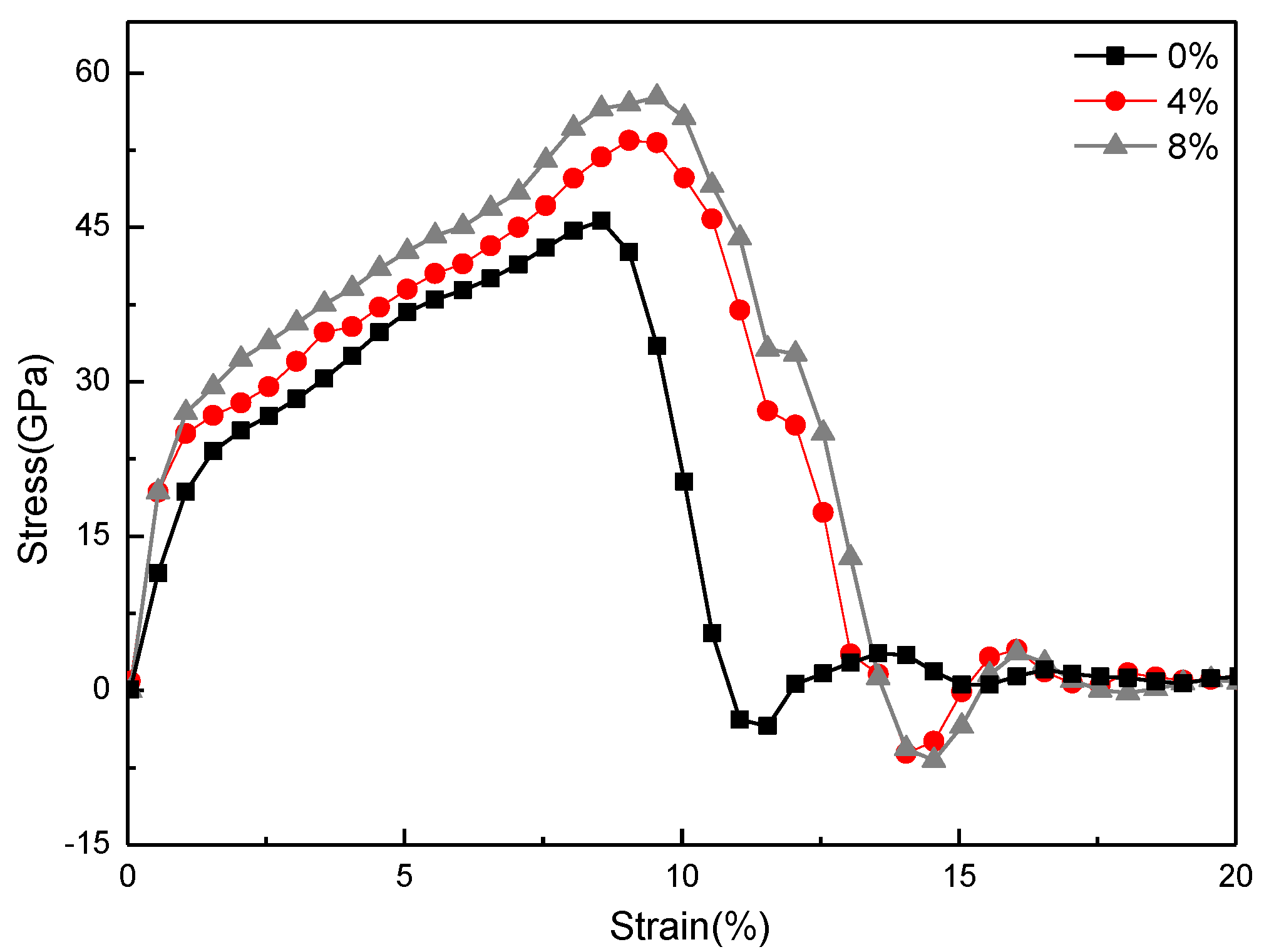 Nanomaterials 12 04170 g008 Nanomaterials 12 04170 g008