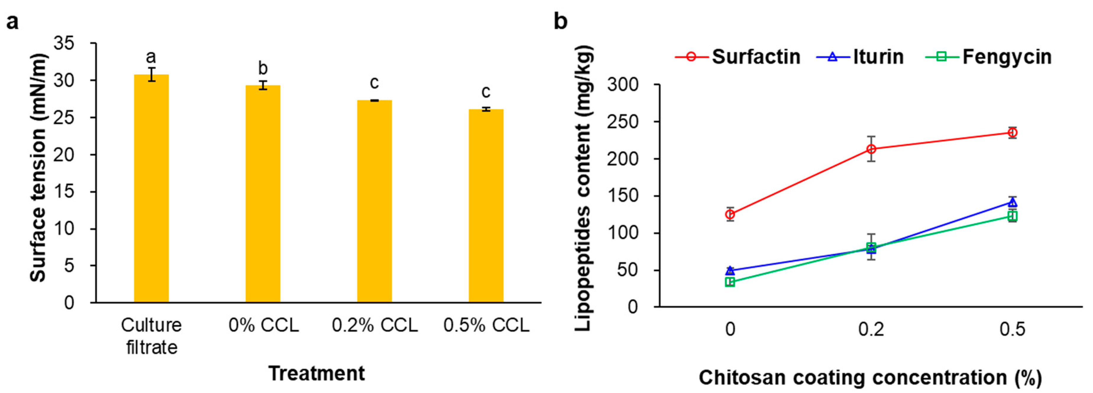 Nanomaterials 12 04189 g001 Nanomaterials 12 04189 g001