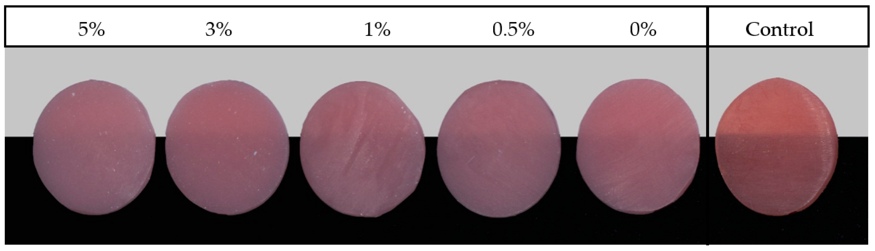 Nanomaterials 12 04190 g001 Nanomaterials 12 04190 g001
