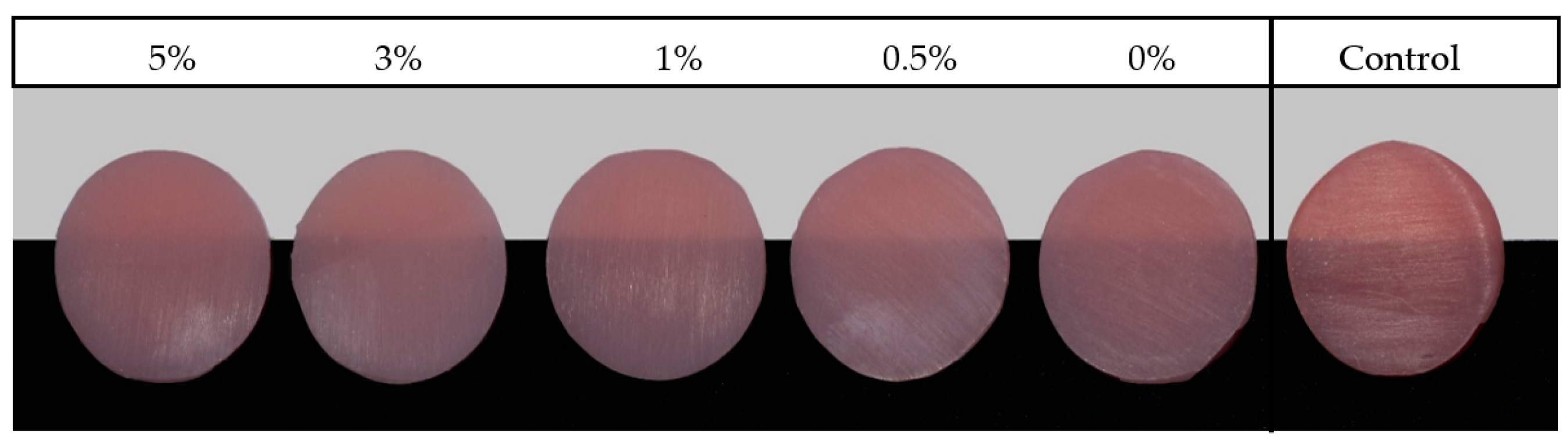 Nanomaterials 12 04190 g002 Nanomaterials 12 04190 g002
