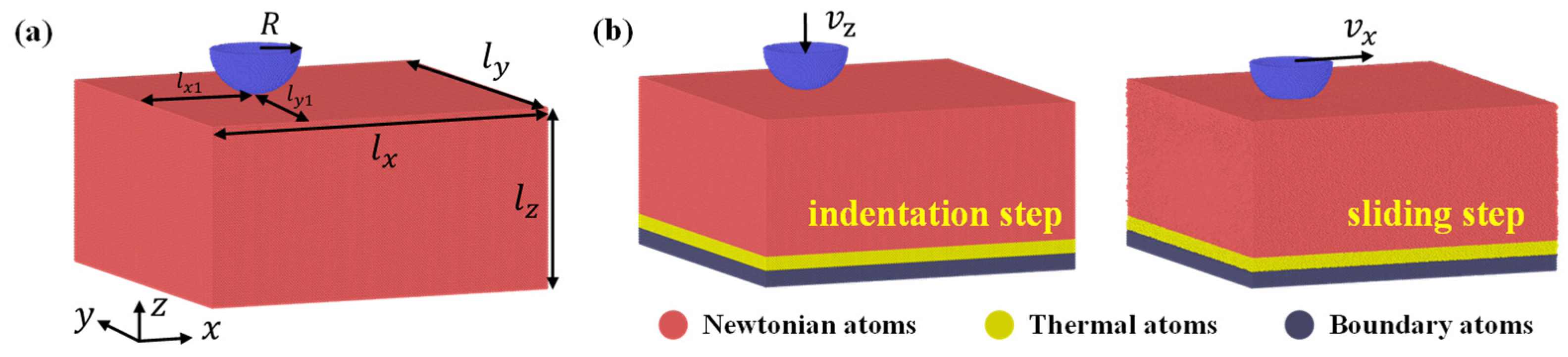 Nanomaterials 12 04191 g001 Nanomaterials 12 04191 g001