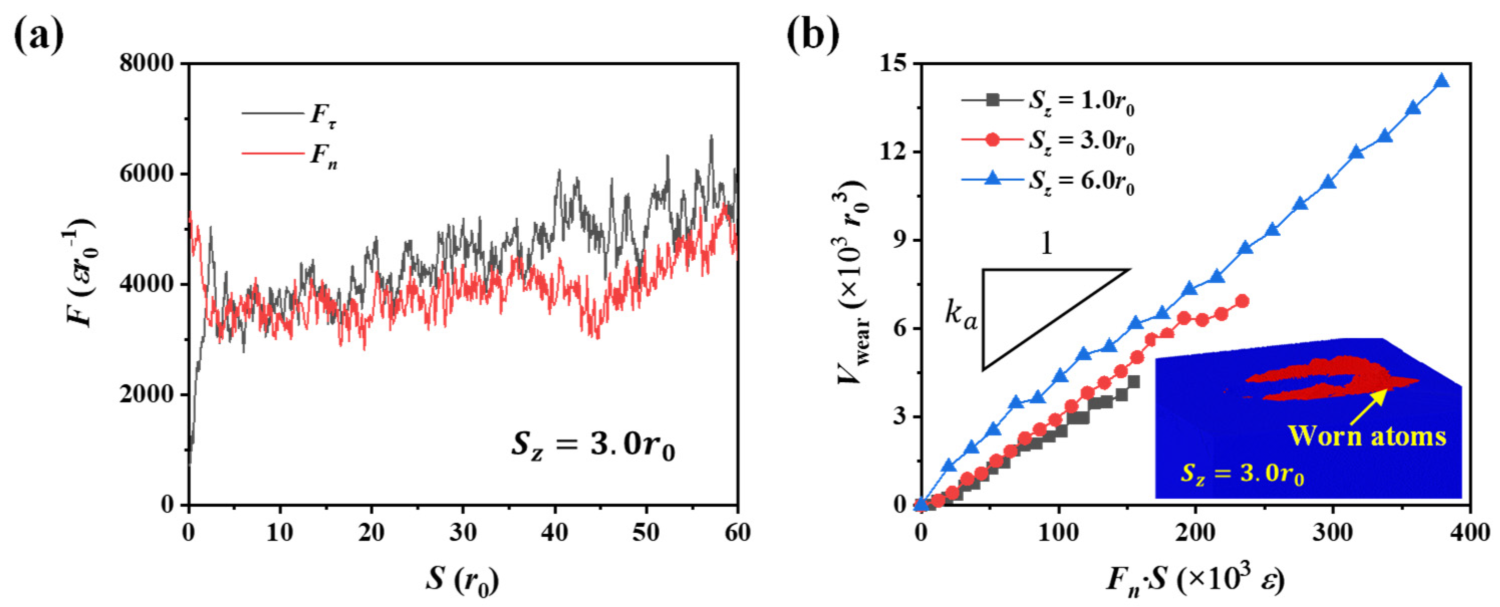 Nanomaterials 12 04191 g002 Nanomaterials 12 04191 g002