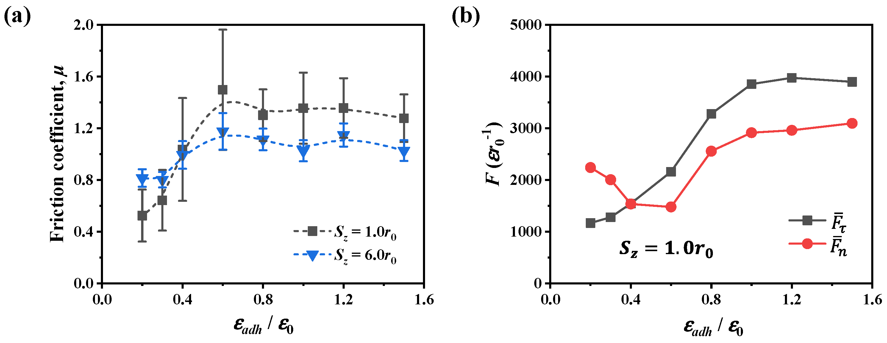 Nanomaterials 12 04191 g003 Nanomaterials 12 04191 g003