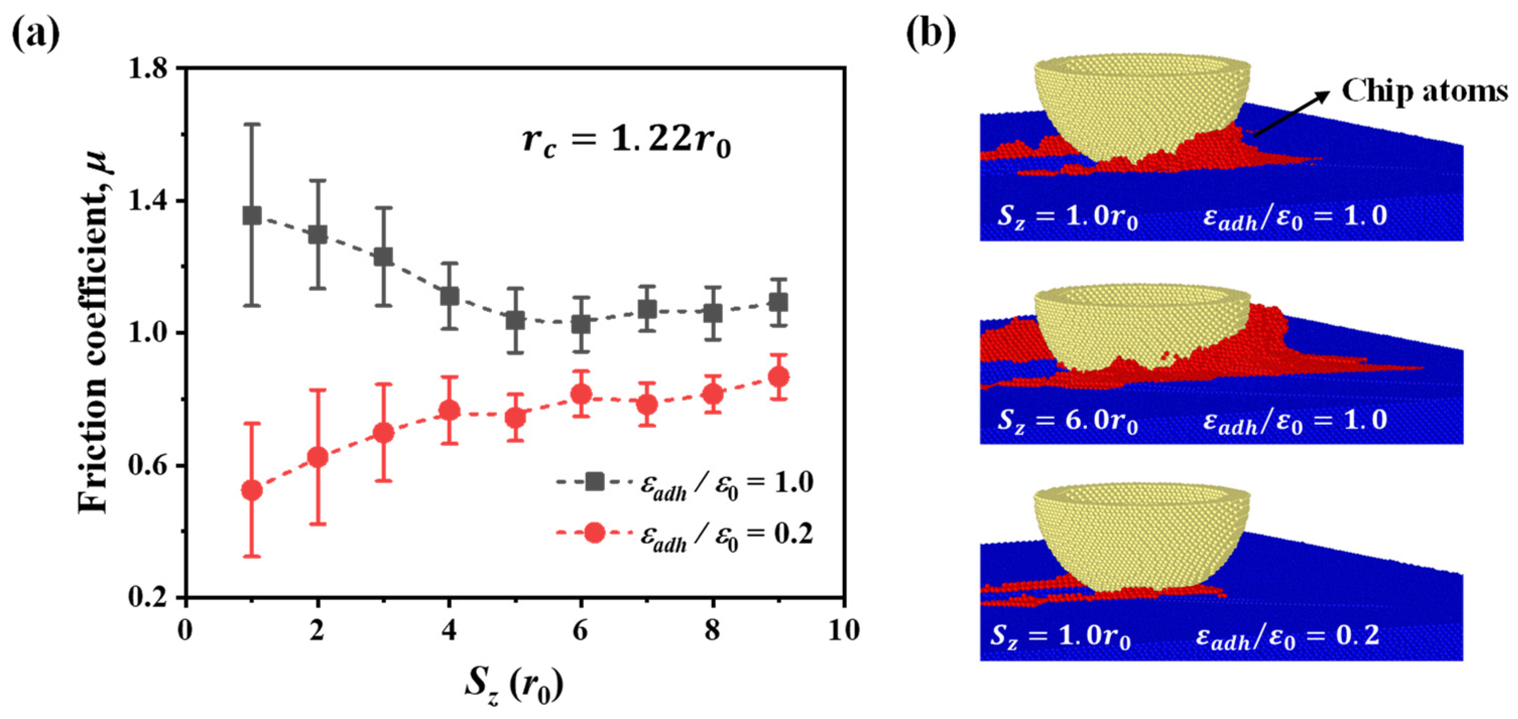 Nanomaterials 12 04191 g005 Nanomaterials 12 04191 g005