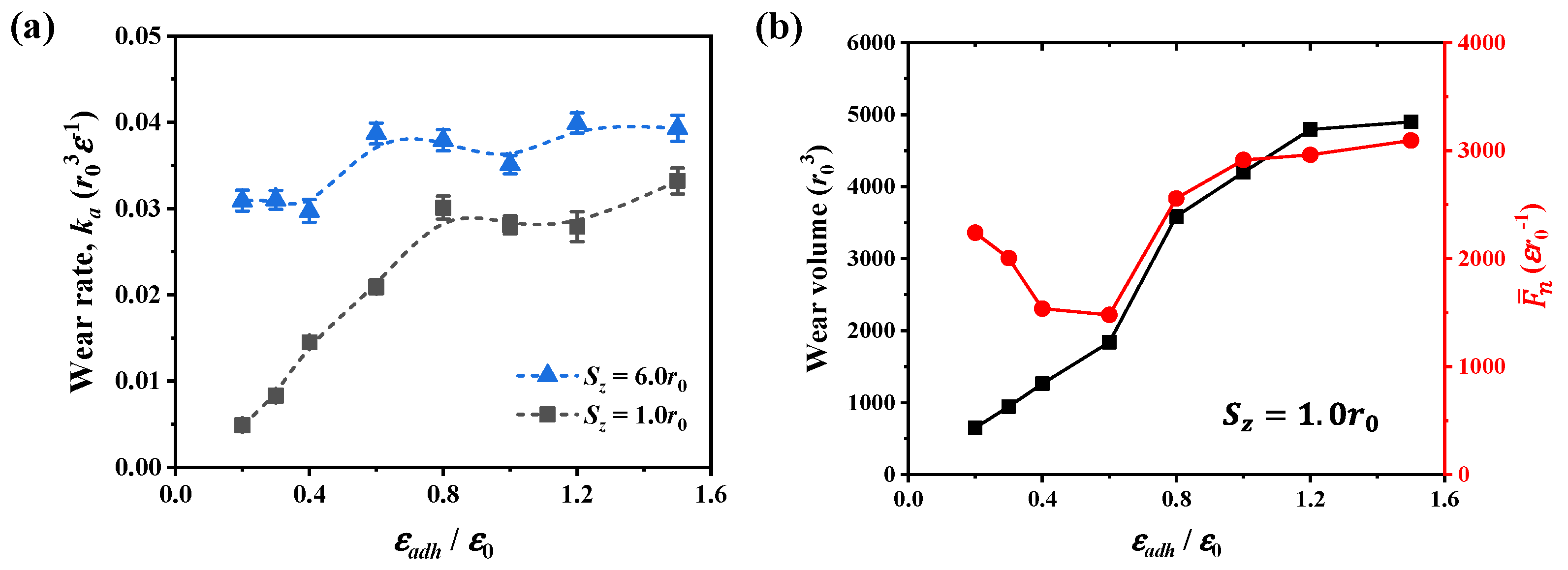 Nanomaterials 12 04191 g006 Nanomaterials 12 04191 g006
