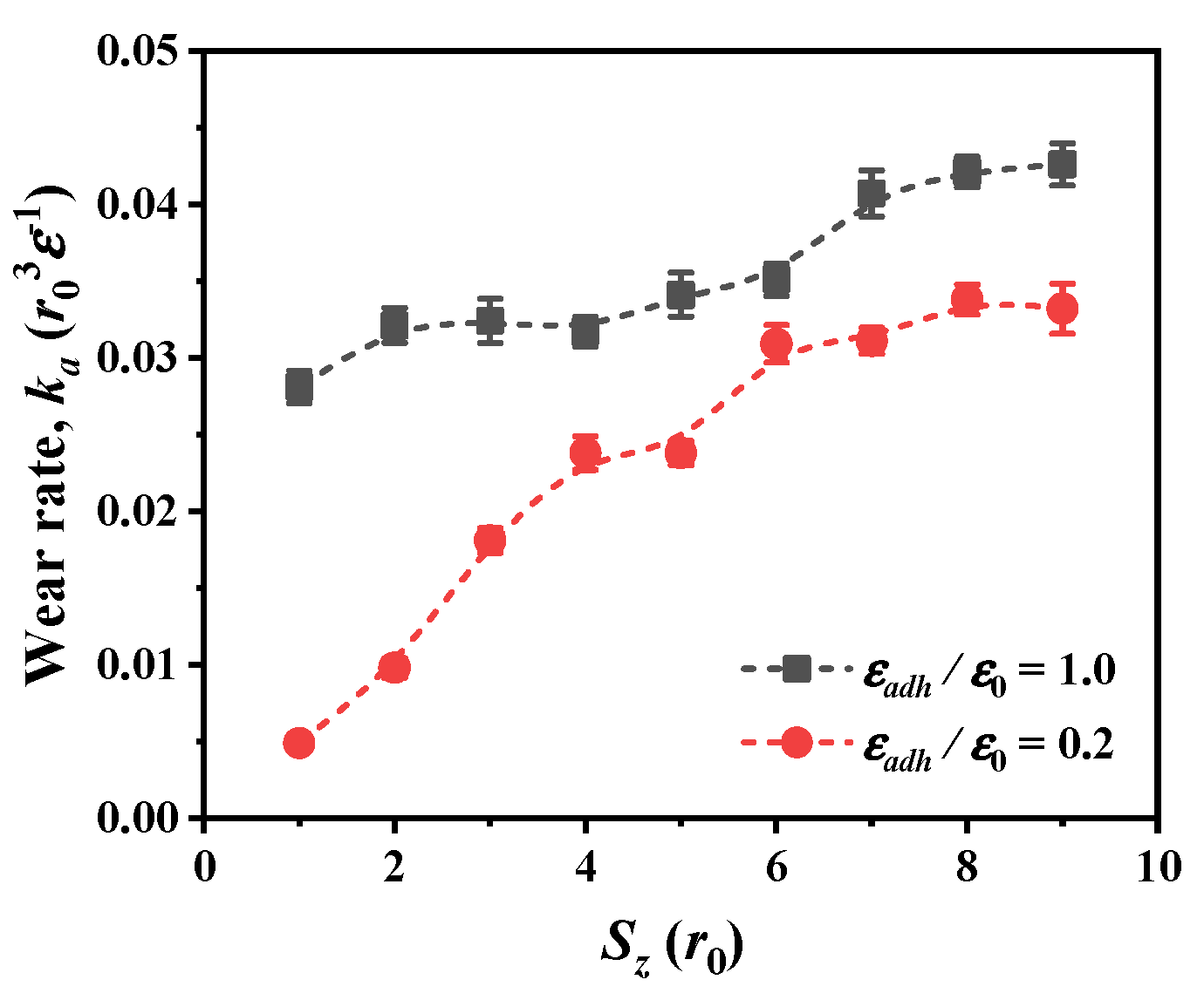 Nanomaterials 12 04191 g007 Nanomaterials 12 04191 g007