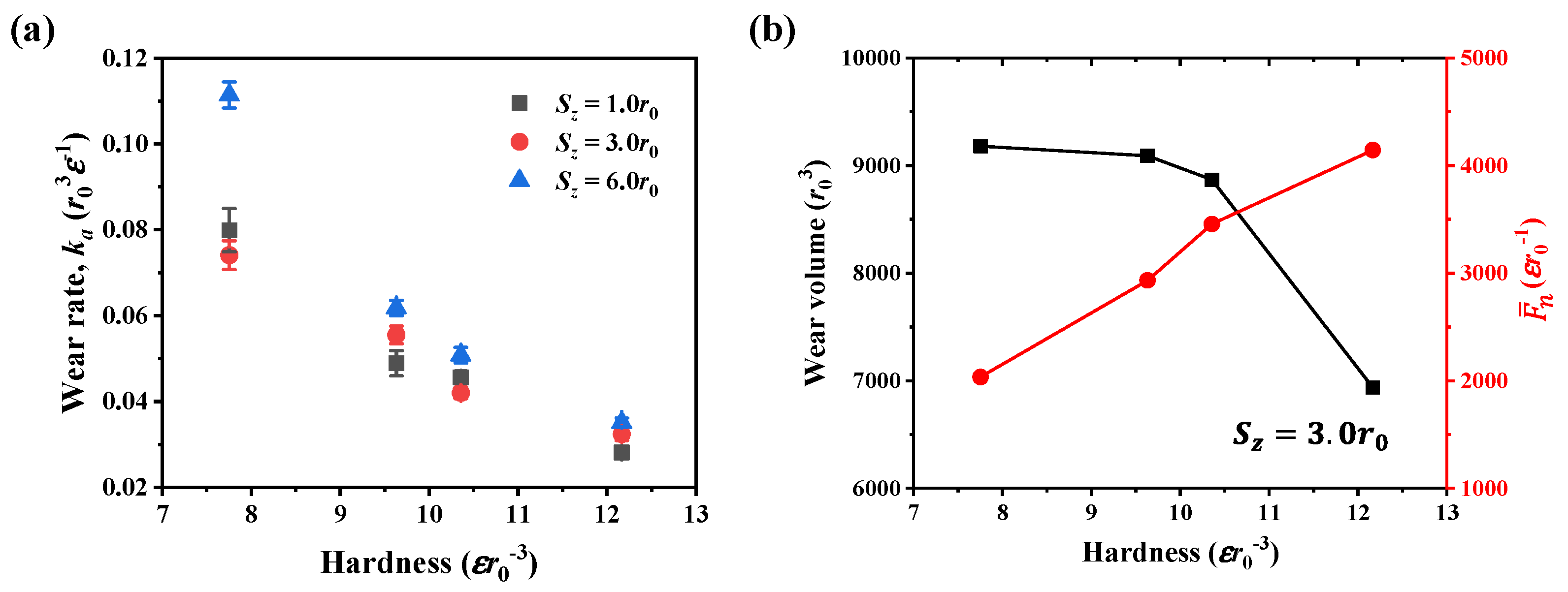 Nanomaterials 12 04191 g009 Nanomaterials 12 04191 g009