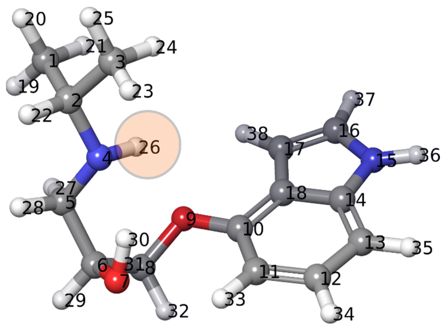 Nanomaterials 12 04193 g007 Nanomaterials 12 04193 g007