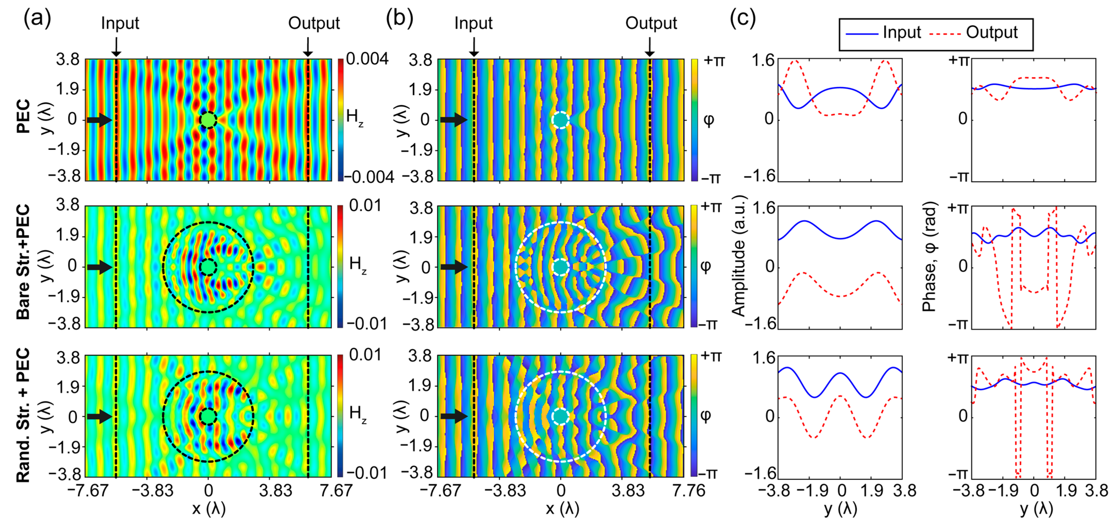 Nanomaterials 12 04194 g002 Nanomaterials 12 04194 g002