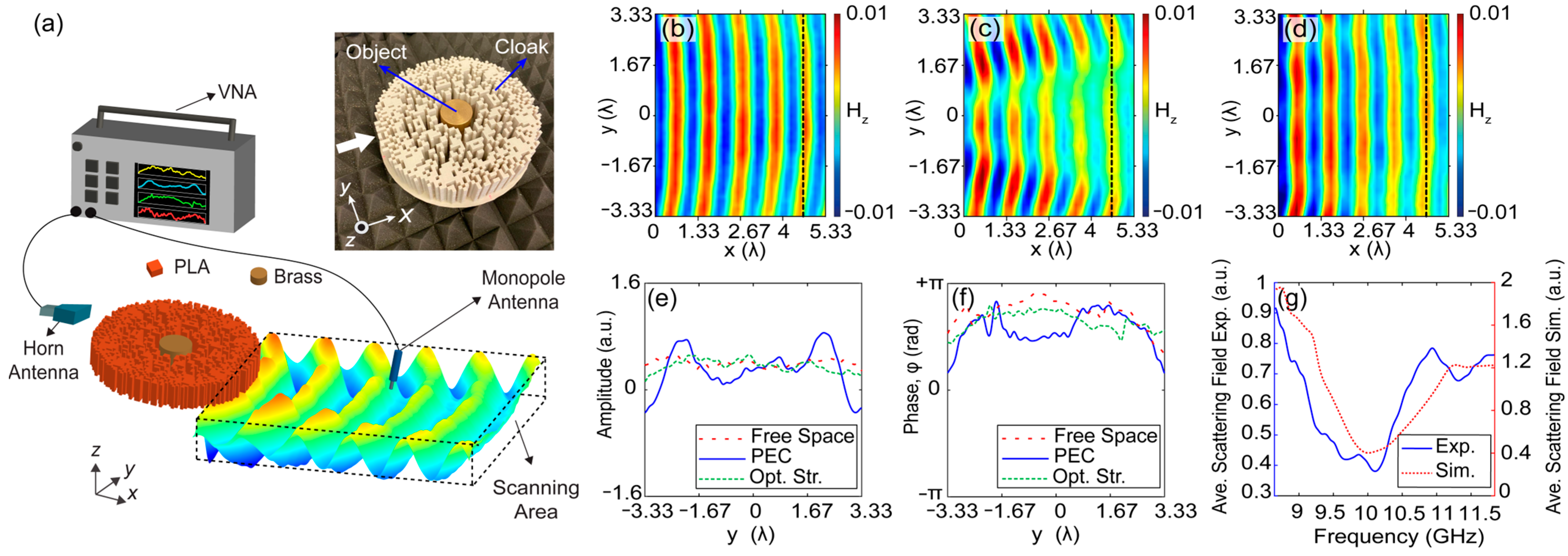 Nanomaterials 12 04194 g006 Nanomaterials 12 04194 g006