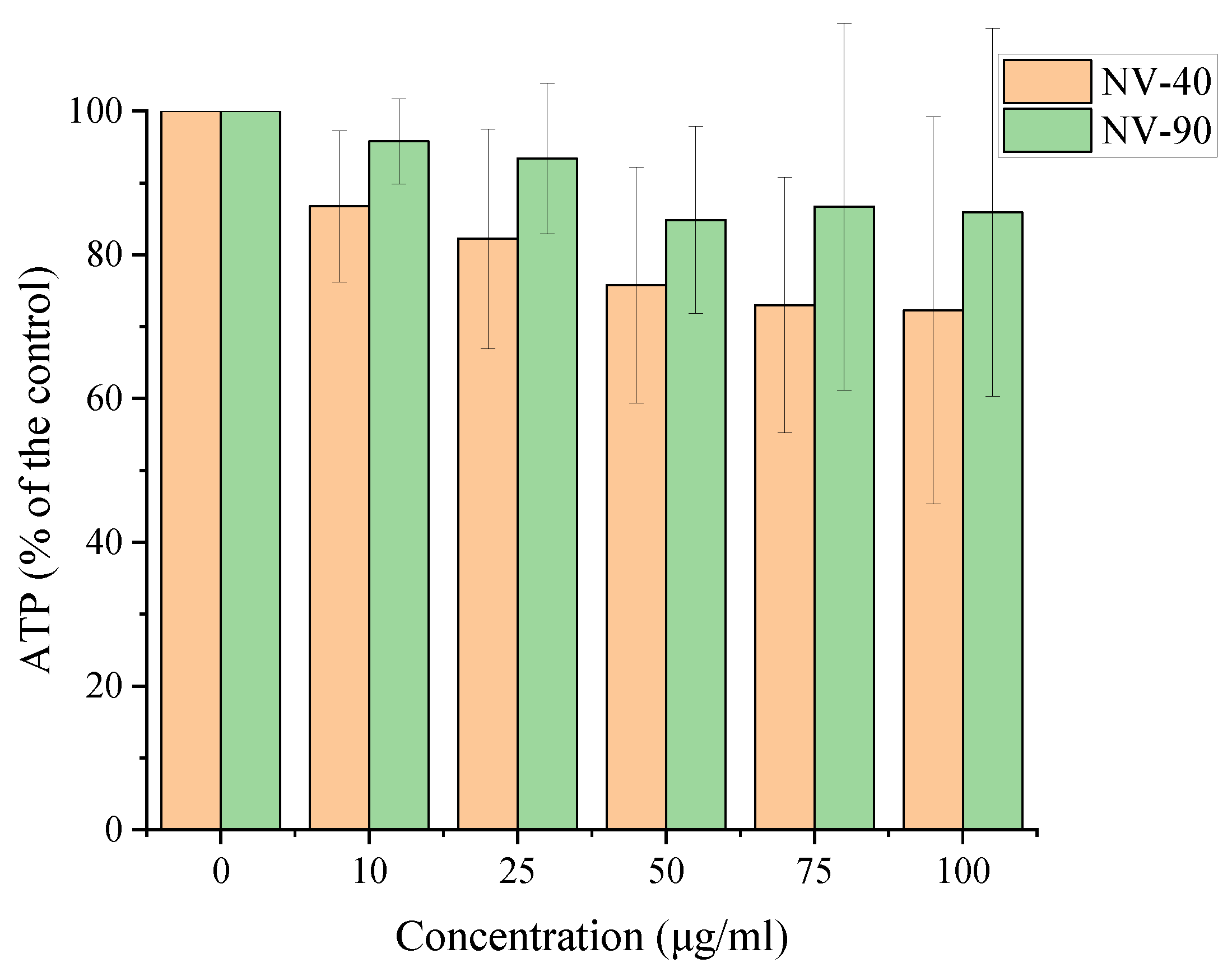 Nanomaterials 12 04196 g004 Nanomaterials 12 04196 g004