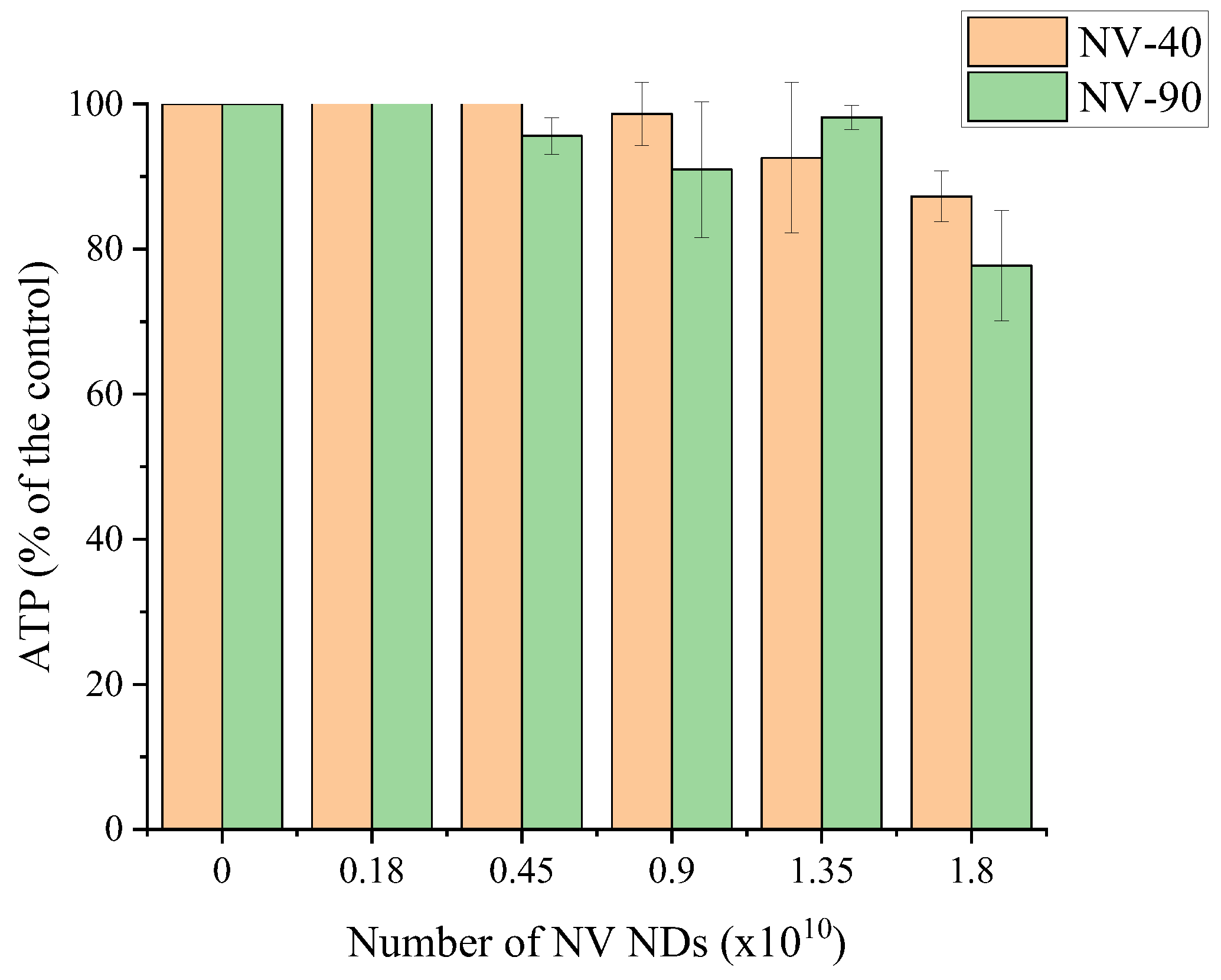 Nanomaterials 12 04196 g005 Nanomaterials 12 04196 g005