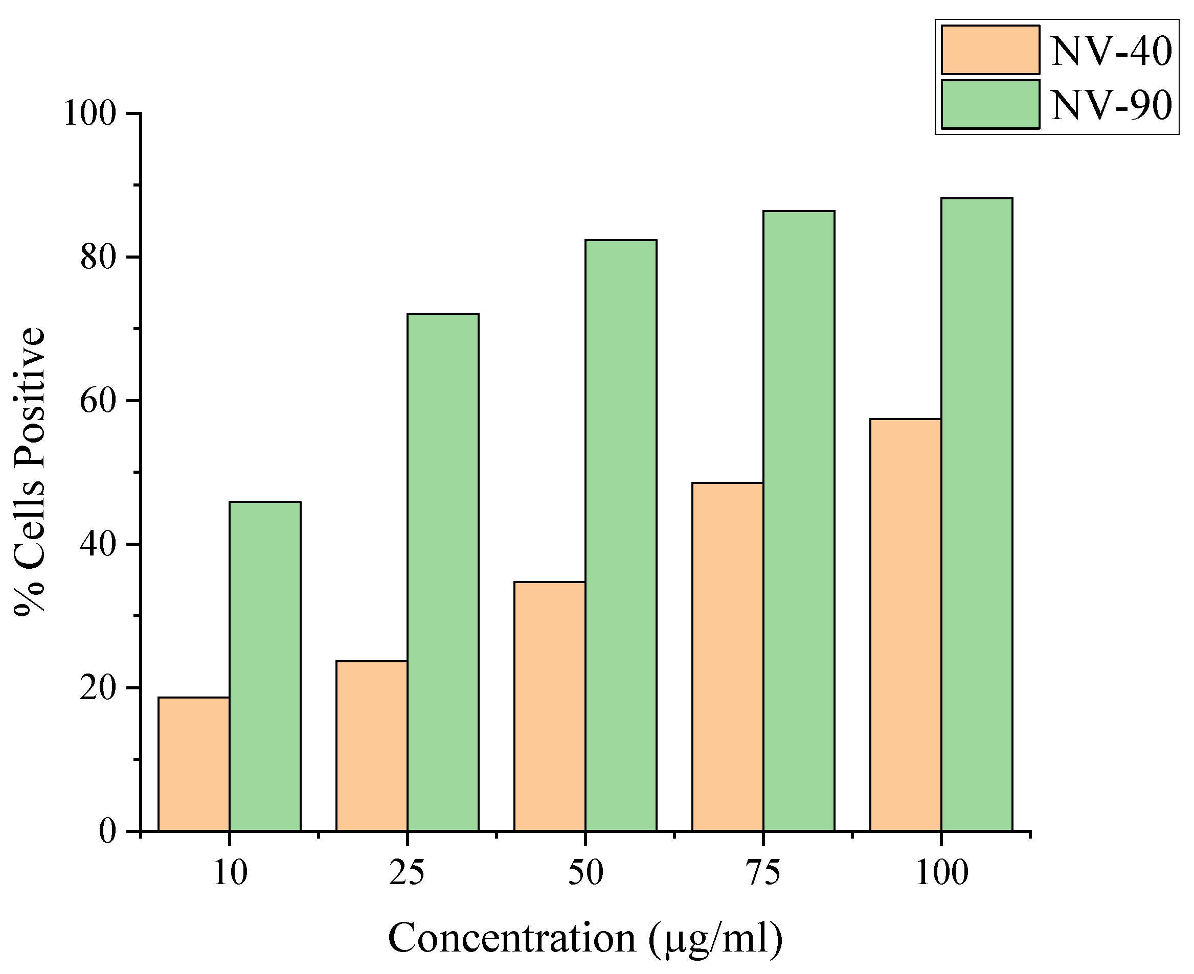 Nanomaterials 12 04196 g007 Nanomaterials 12 04196 g007