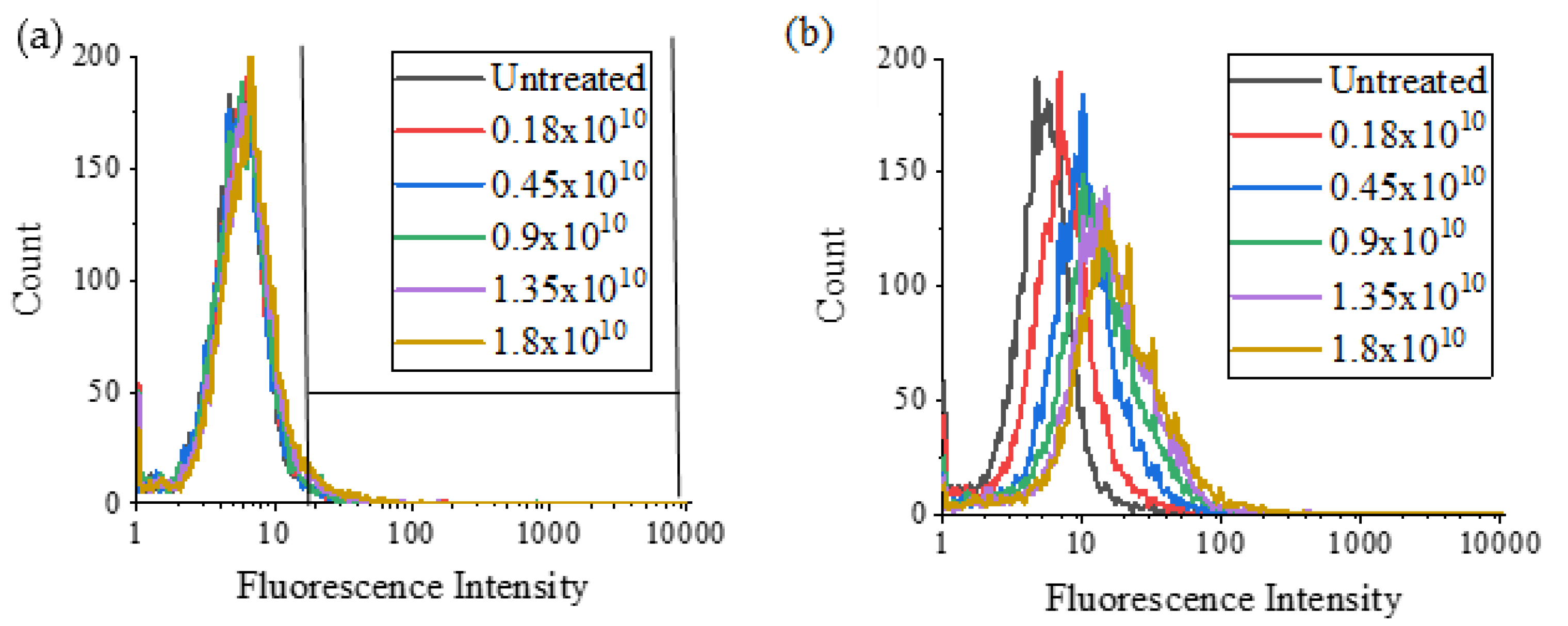 Nanomaterials 12 04196 g008 Nanomaterials 12 04196 g008