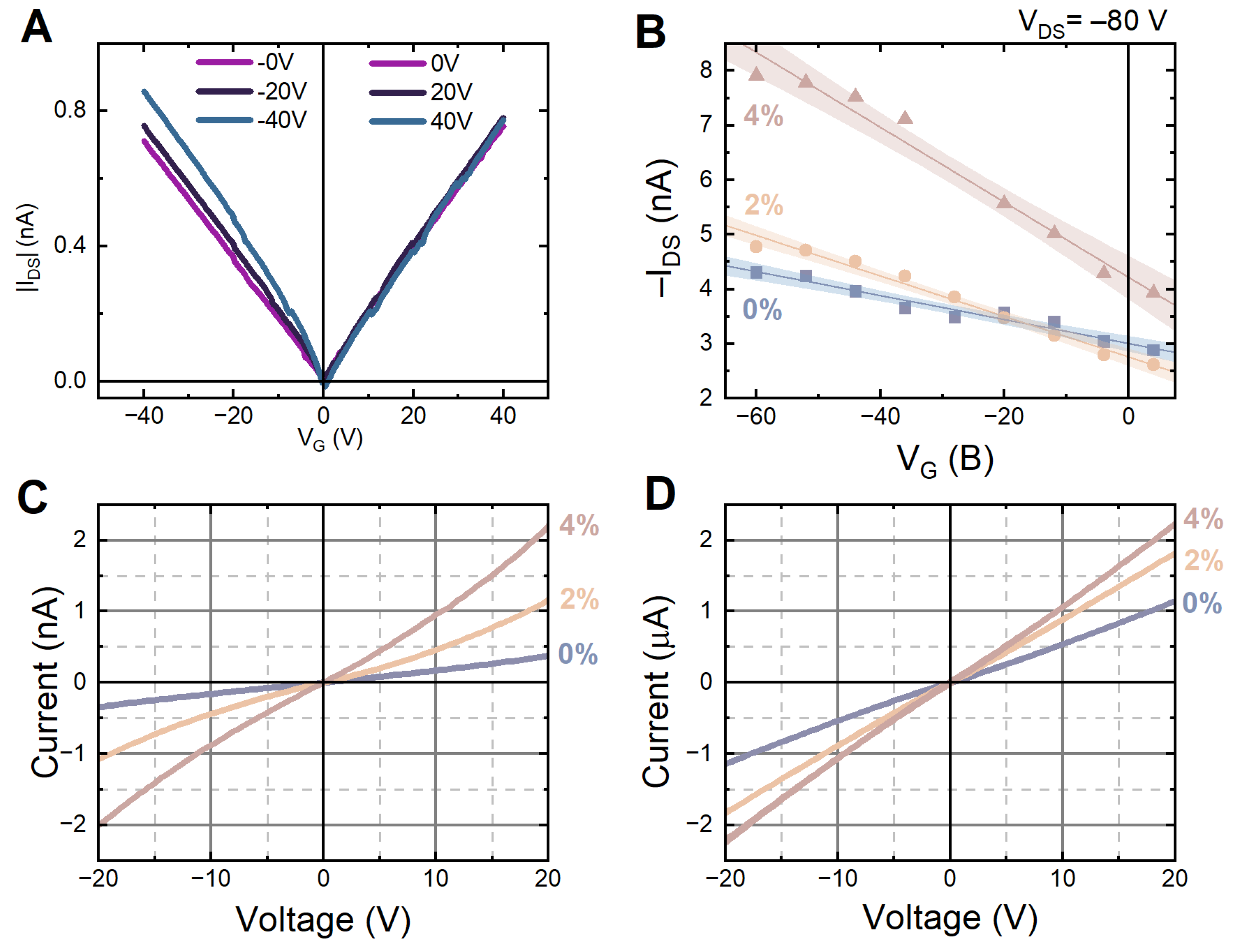 Nanomaterials 12 04198 g006