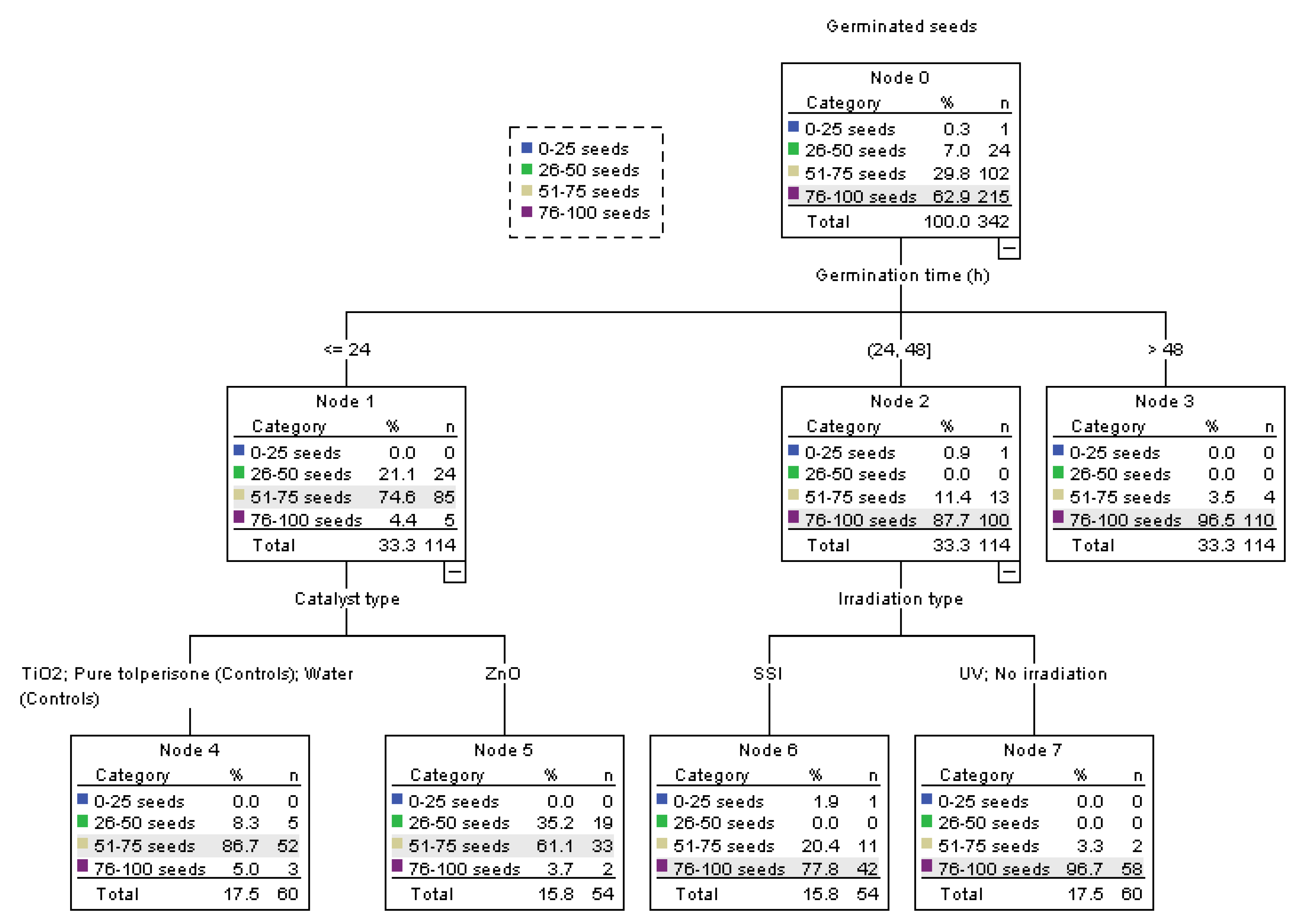 Nanomaterials 12 04199 g004