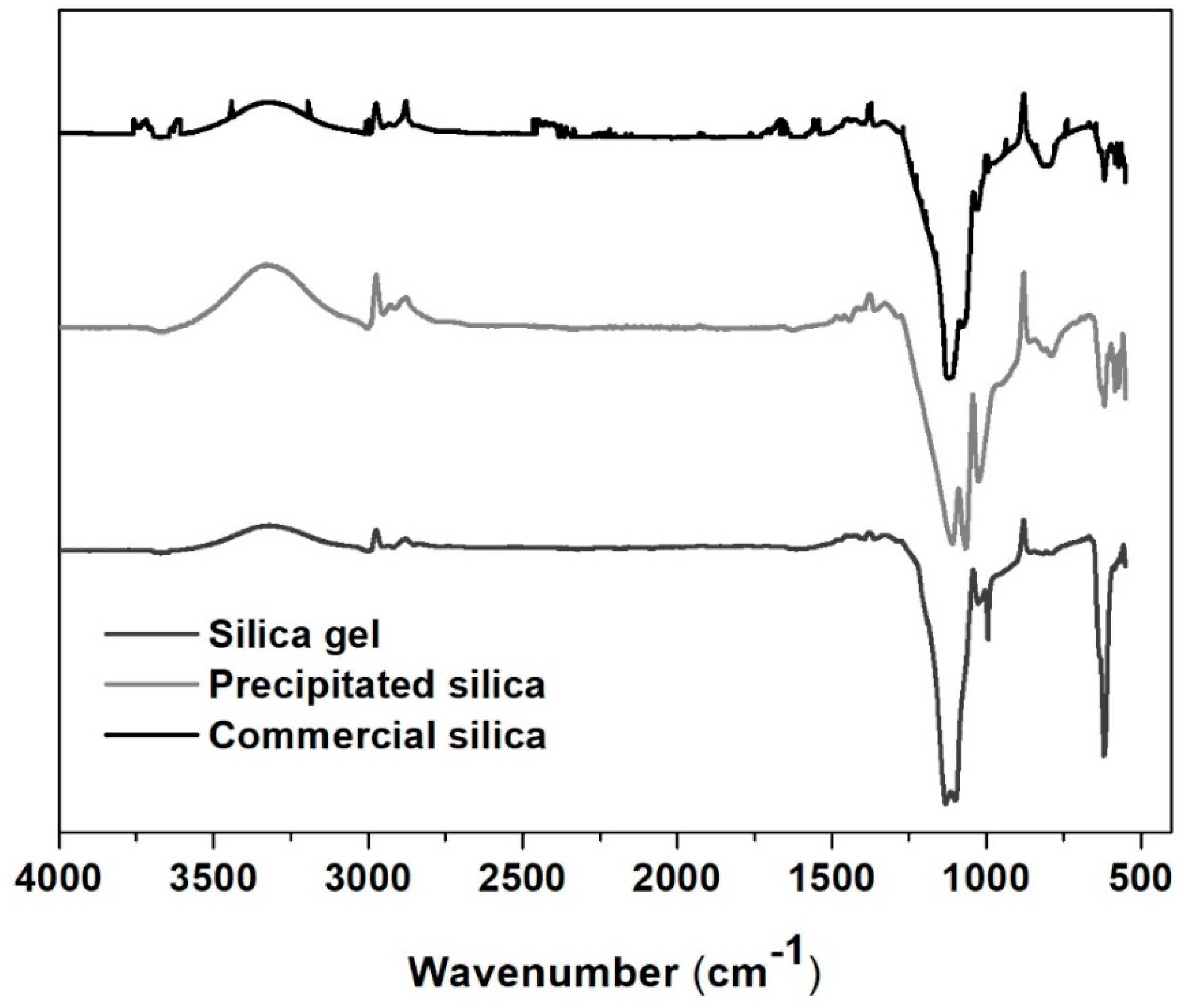 Nanomaterials 12 04201 g003 Nanomaterials 12 04201 g003