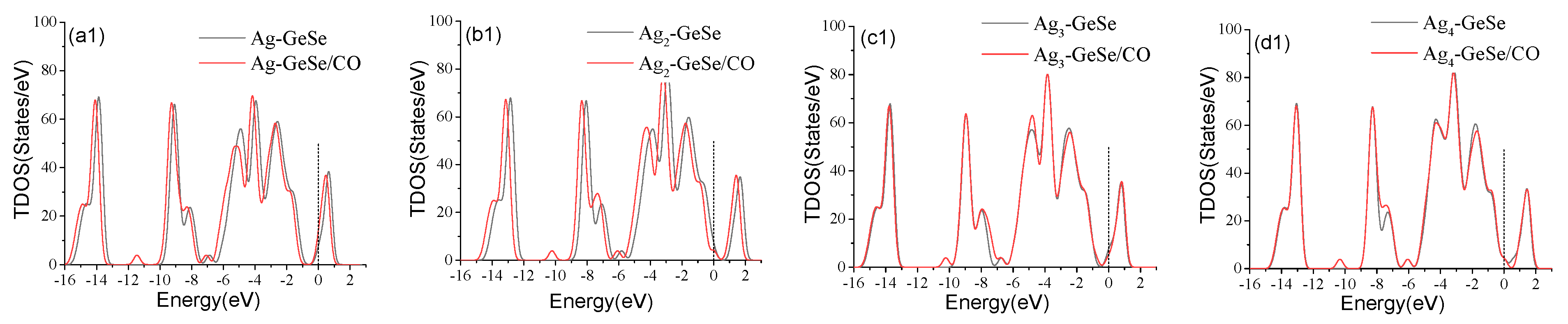 Nanomaterials 12 04203 g005a Nanomaterials 12 04203 g005a