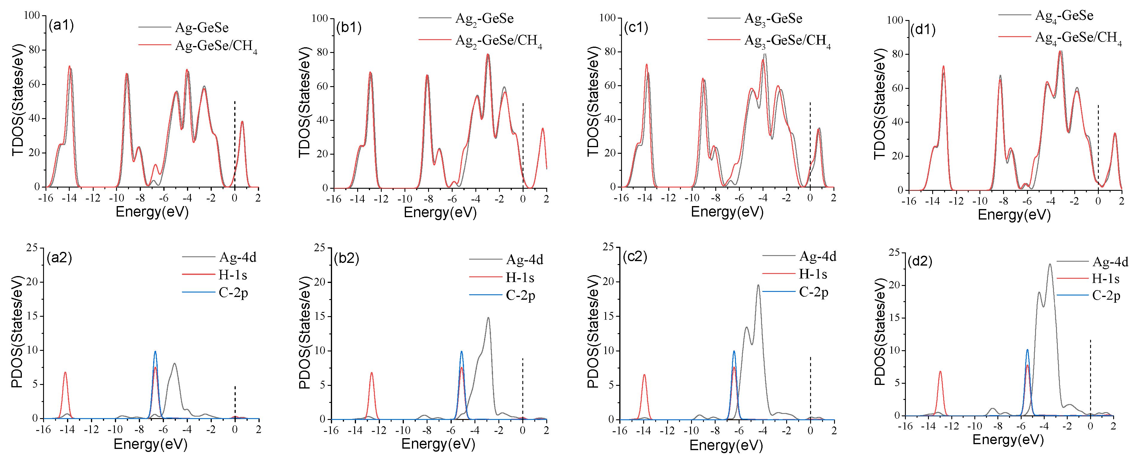 Nanomaterials 12 04203 g007 Nanomaterials 12 04203 g007