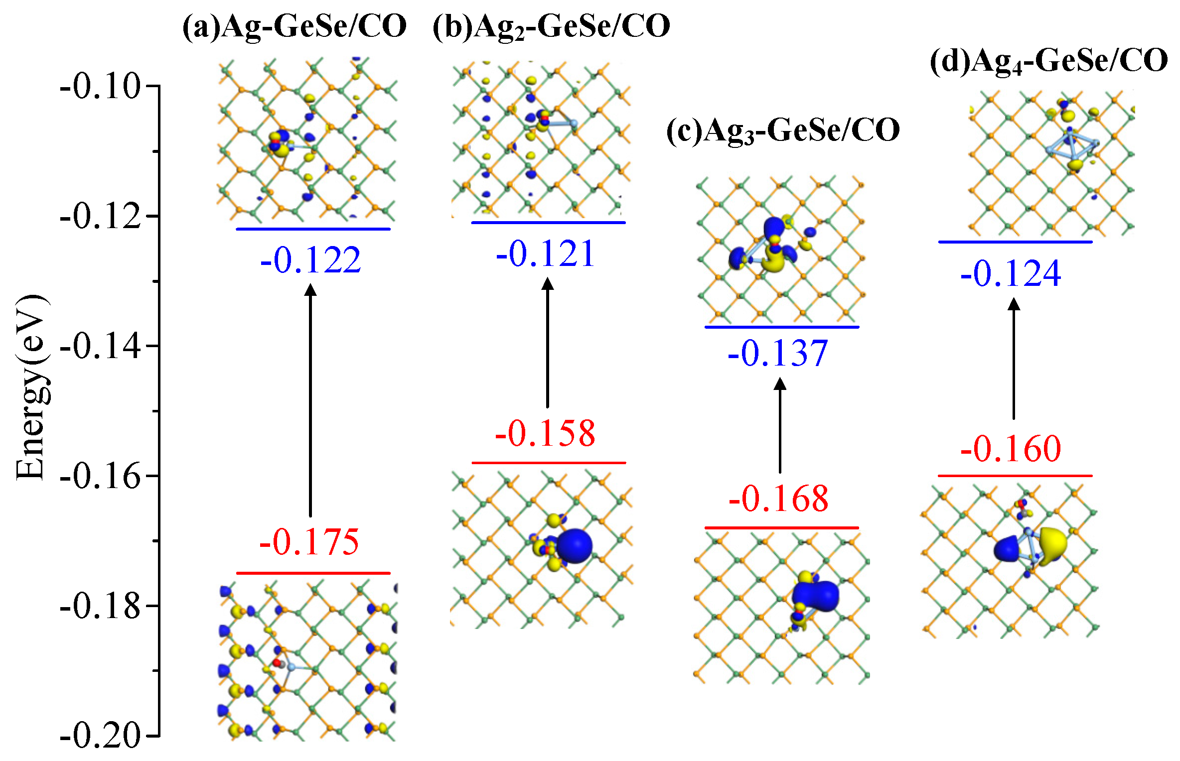 Nanomaterials 12 04203 g008 Nanomaterials 12 04203 g008