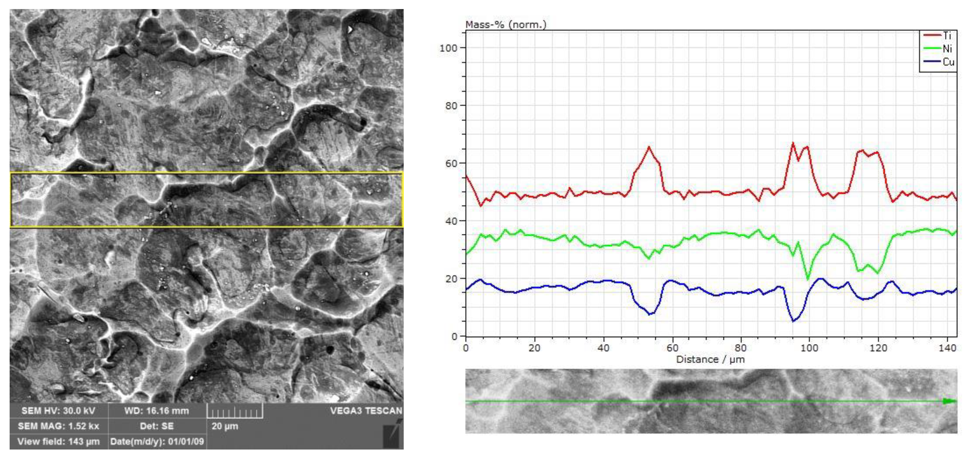 Nanomaterials 12 04207 g001