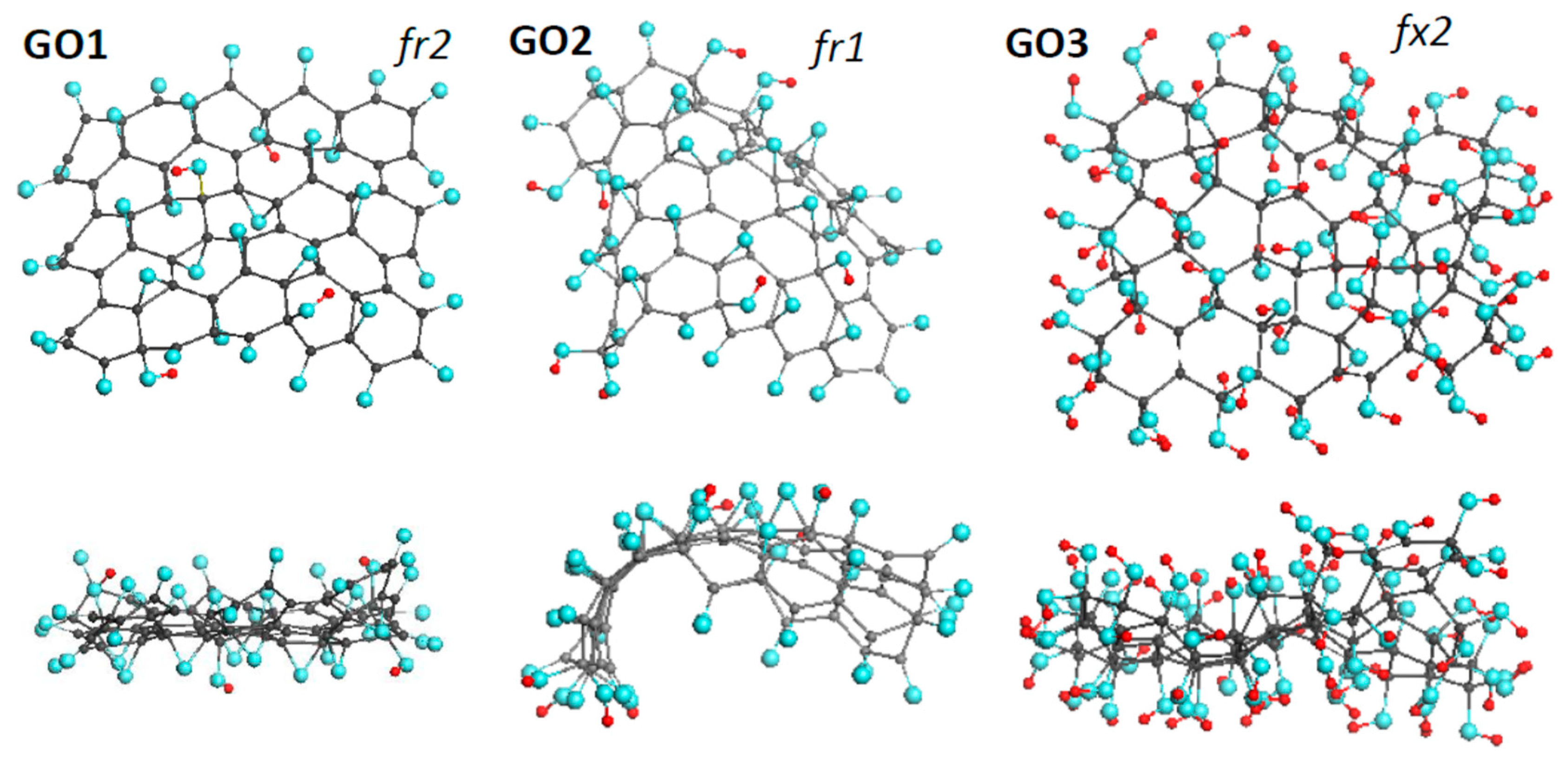 Nanomaterials 12 04209 g003