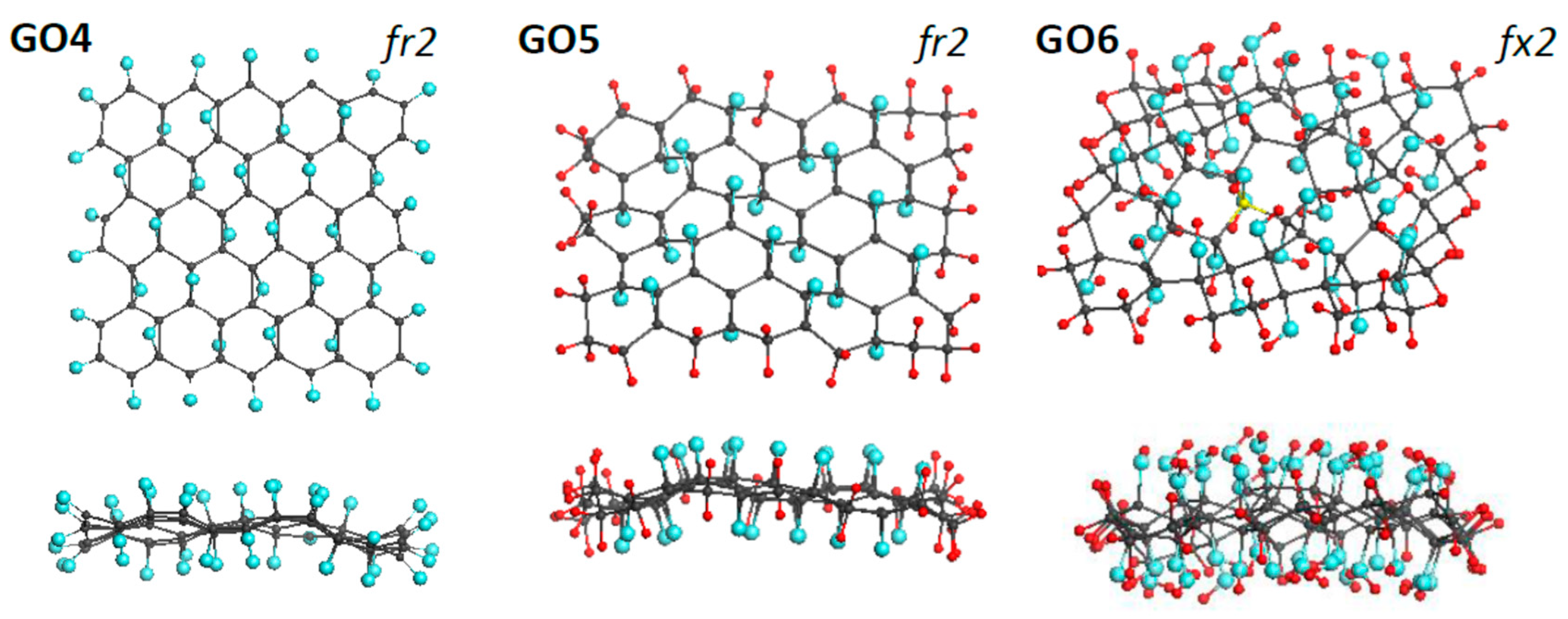 Nanomaterials 12 04209 g005