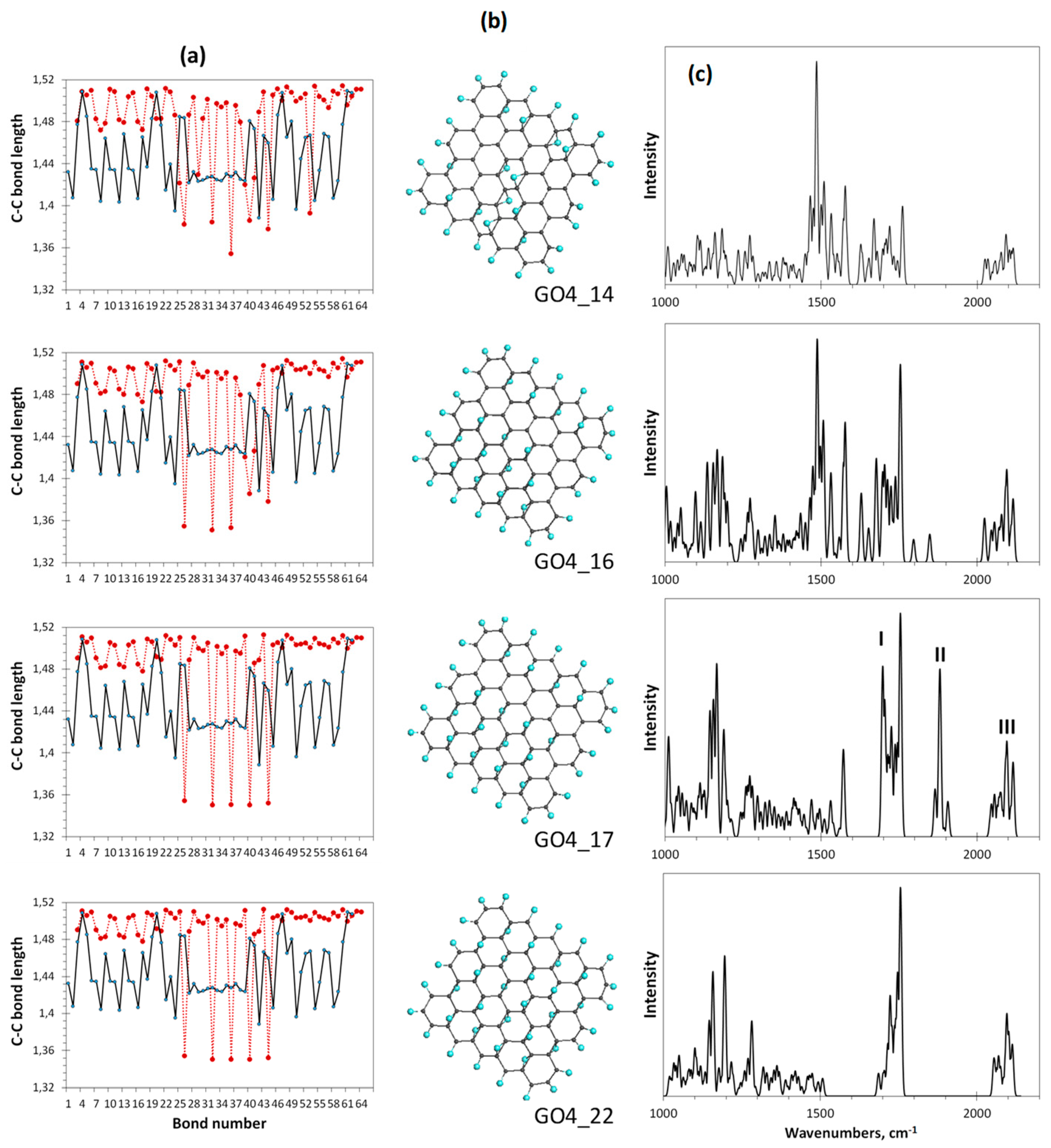 Nanomaterials 12 04209 g008