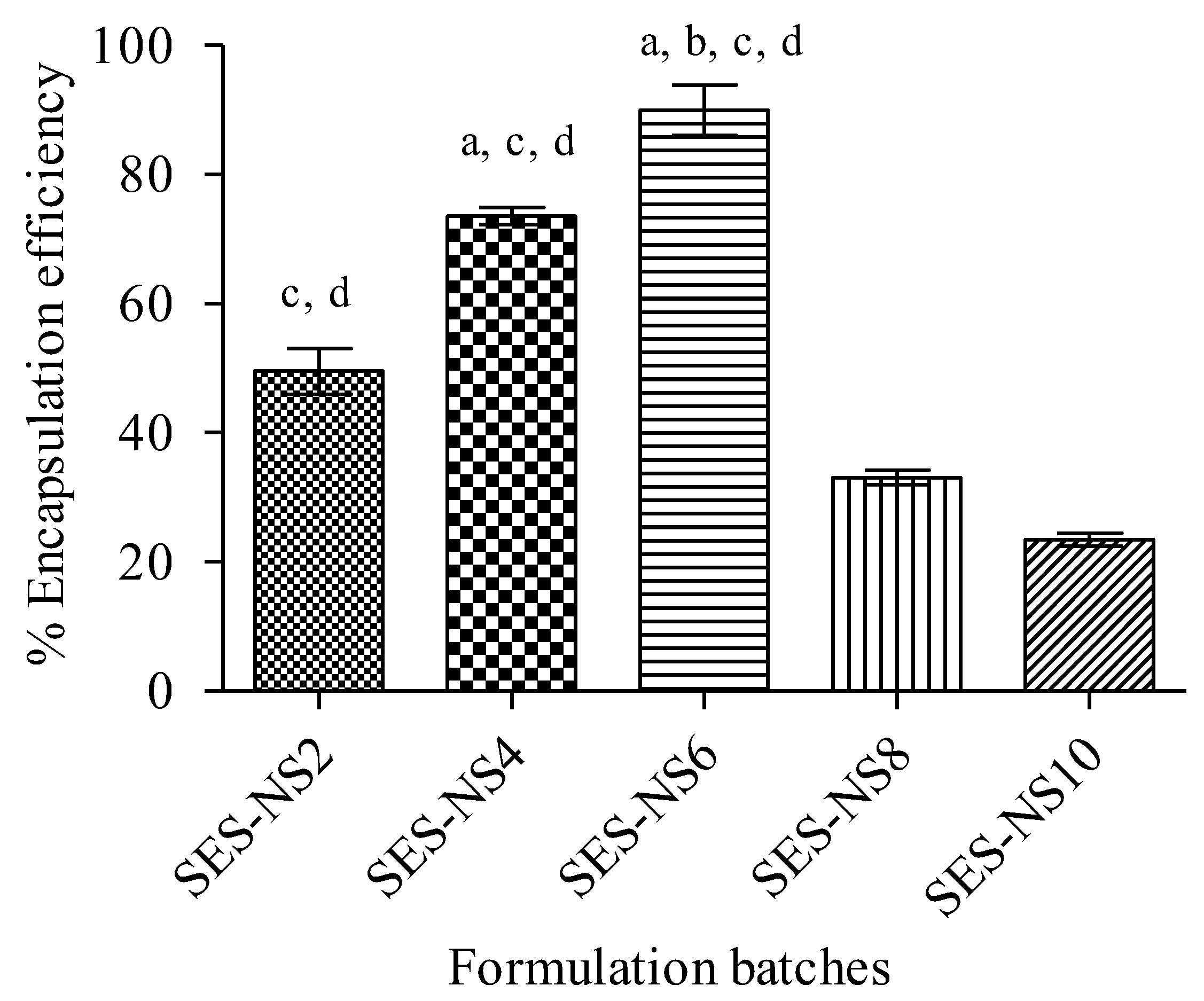 Nanomaterials 12 04211 g002 Nanomaterials 12 04211 g002