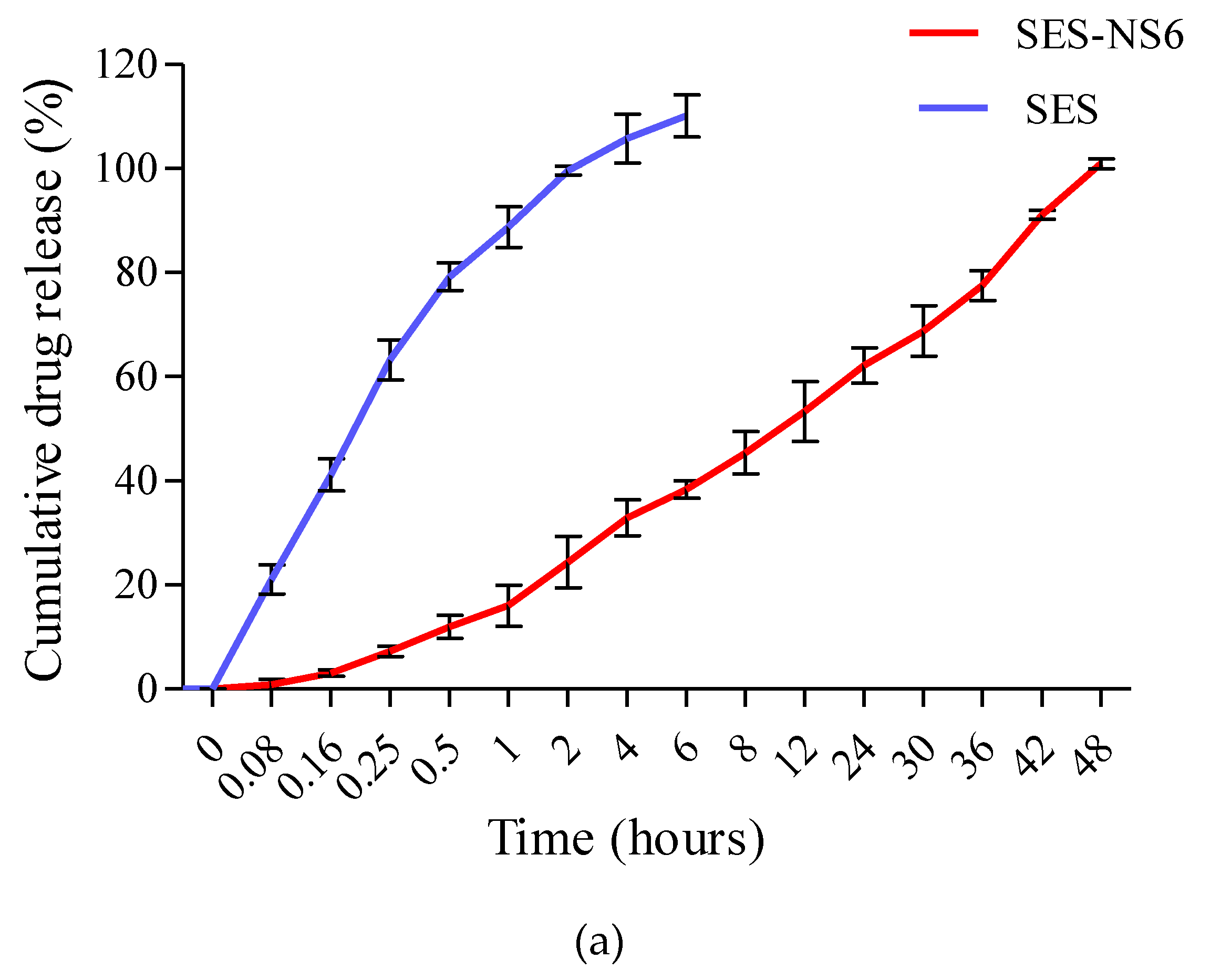 Nanomaterials 12 04211 g007a Nanomaterials 12 04211 g007a