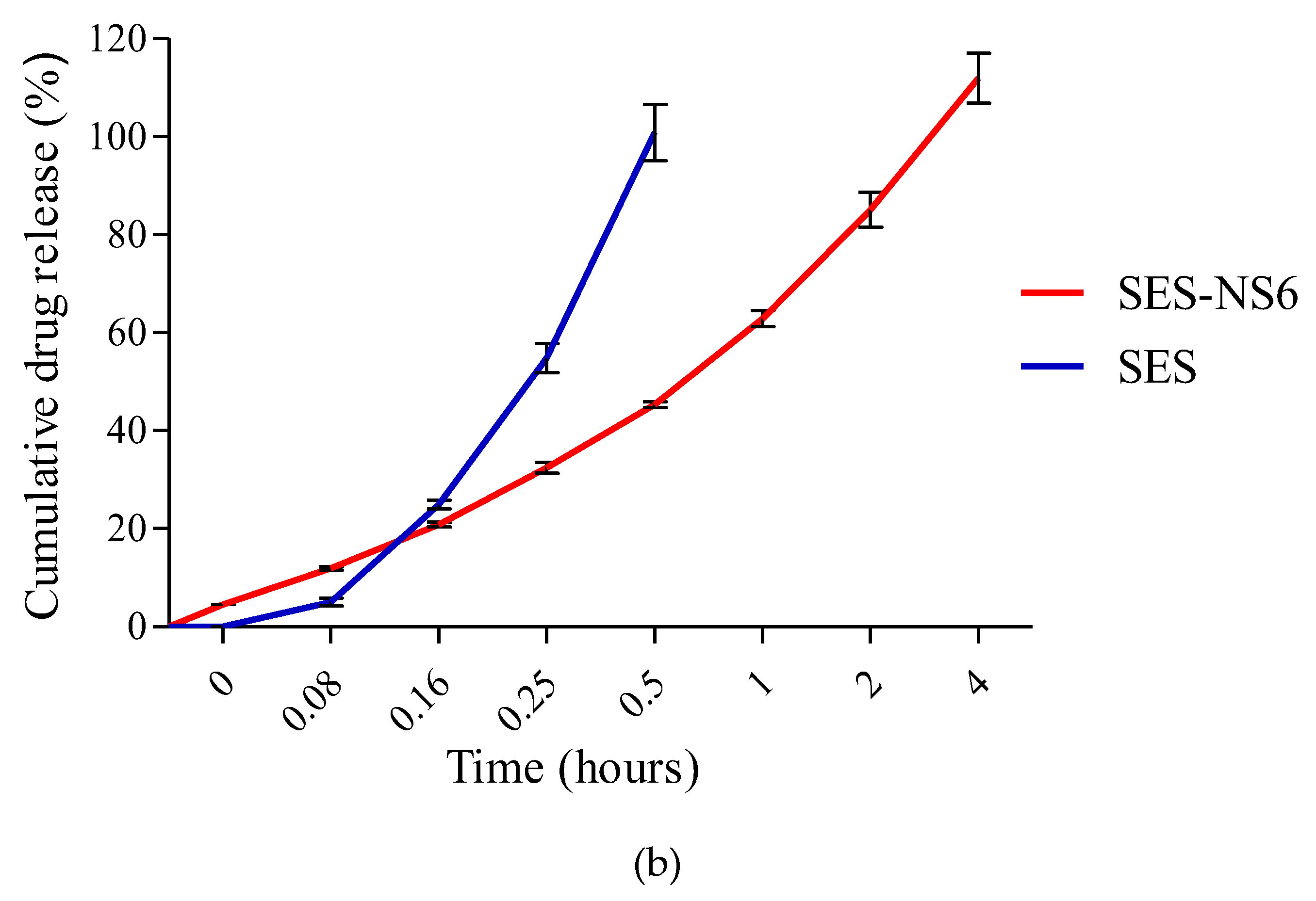 Nanomaterials 12 04211 g007b Nanomaterials 12 04211 g007b