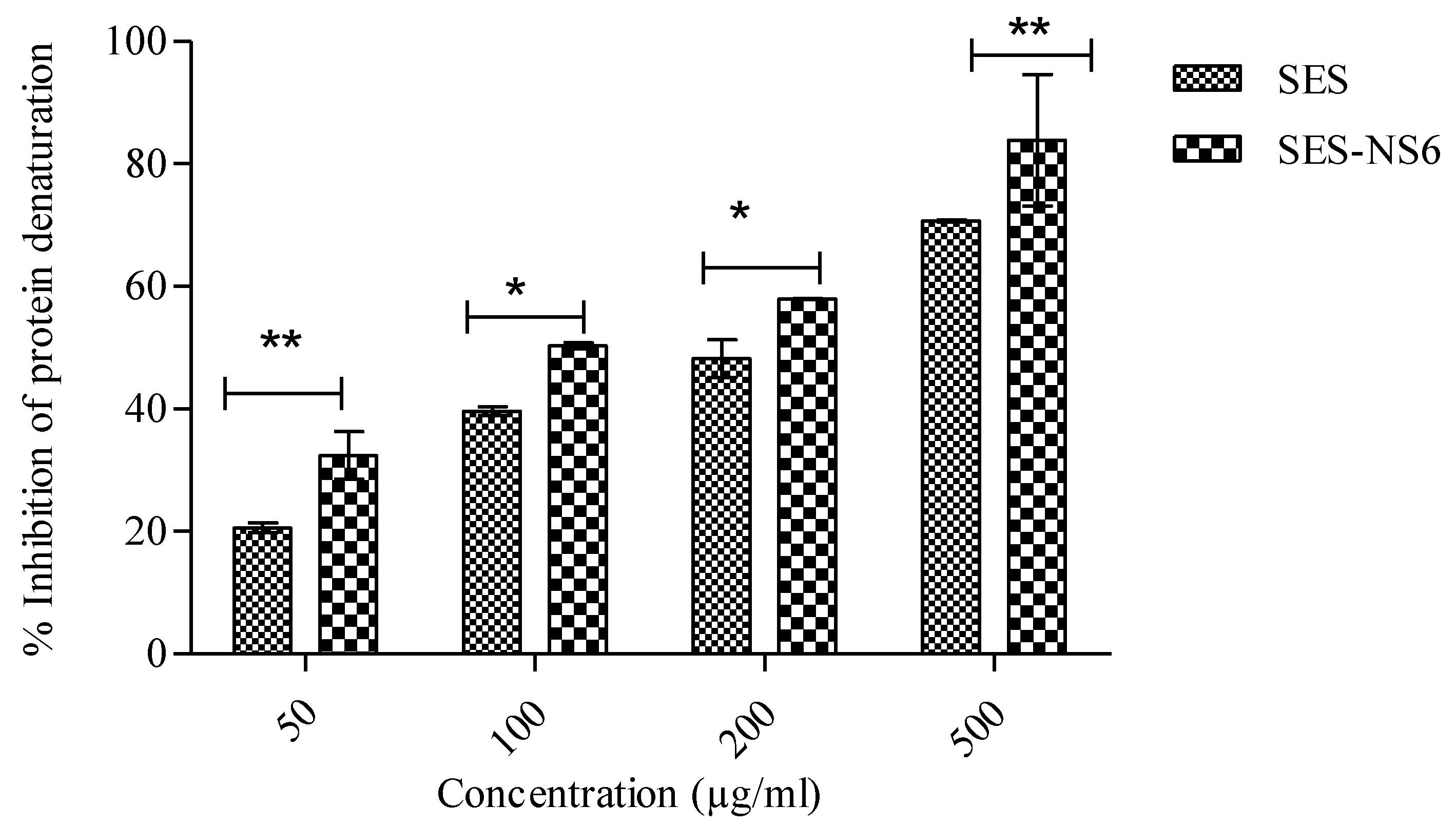 Nanomaterials 12 04211 g008 Nanomaterials 12 04211 g008