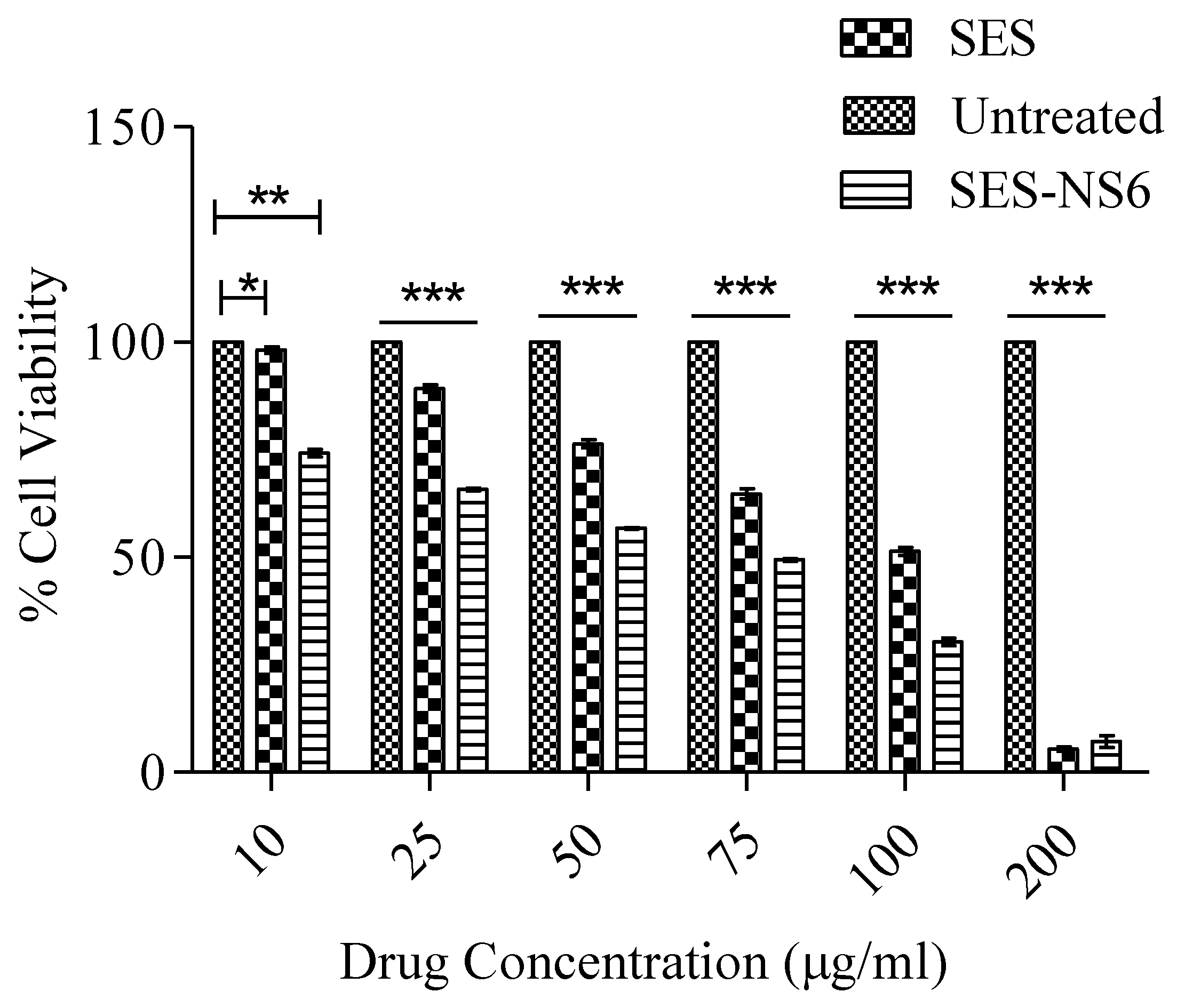 Nanomaterials 12 04211 g009 Nanomaterials 12 04211 g009