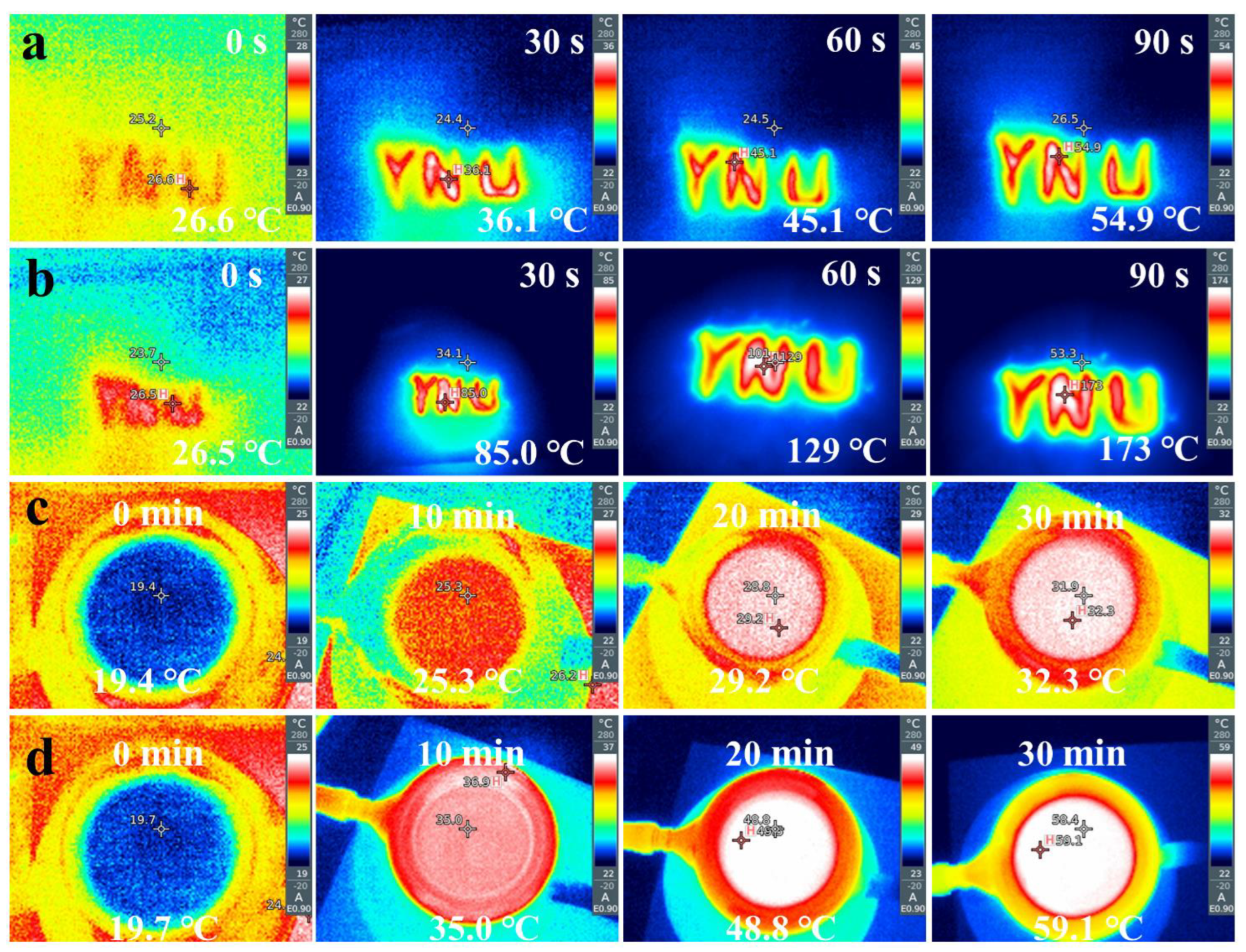Nanomaterials 12 04212 g005