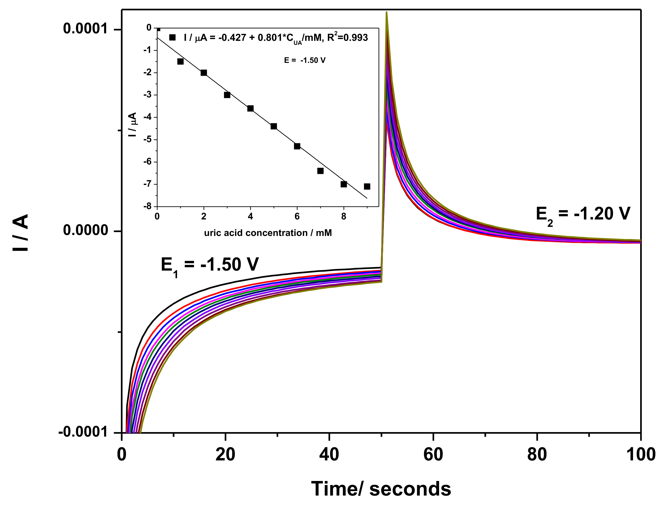 Nanomaterials 12 04215 g008