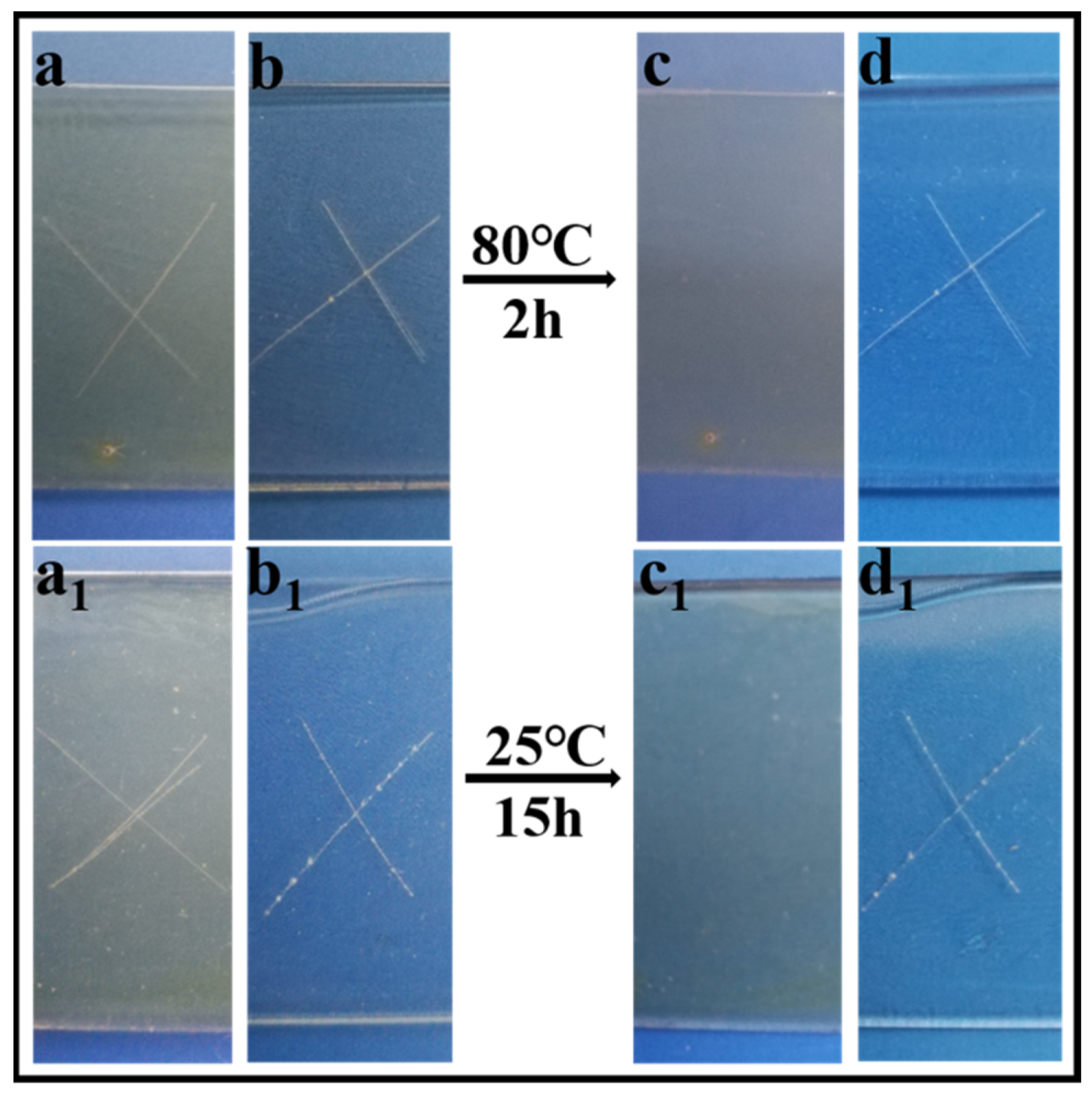 Nanomaterials 12 04216 g003 Nanomaterials 12 04216 g003