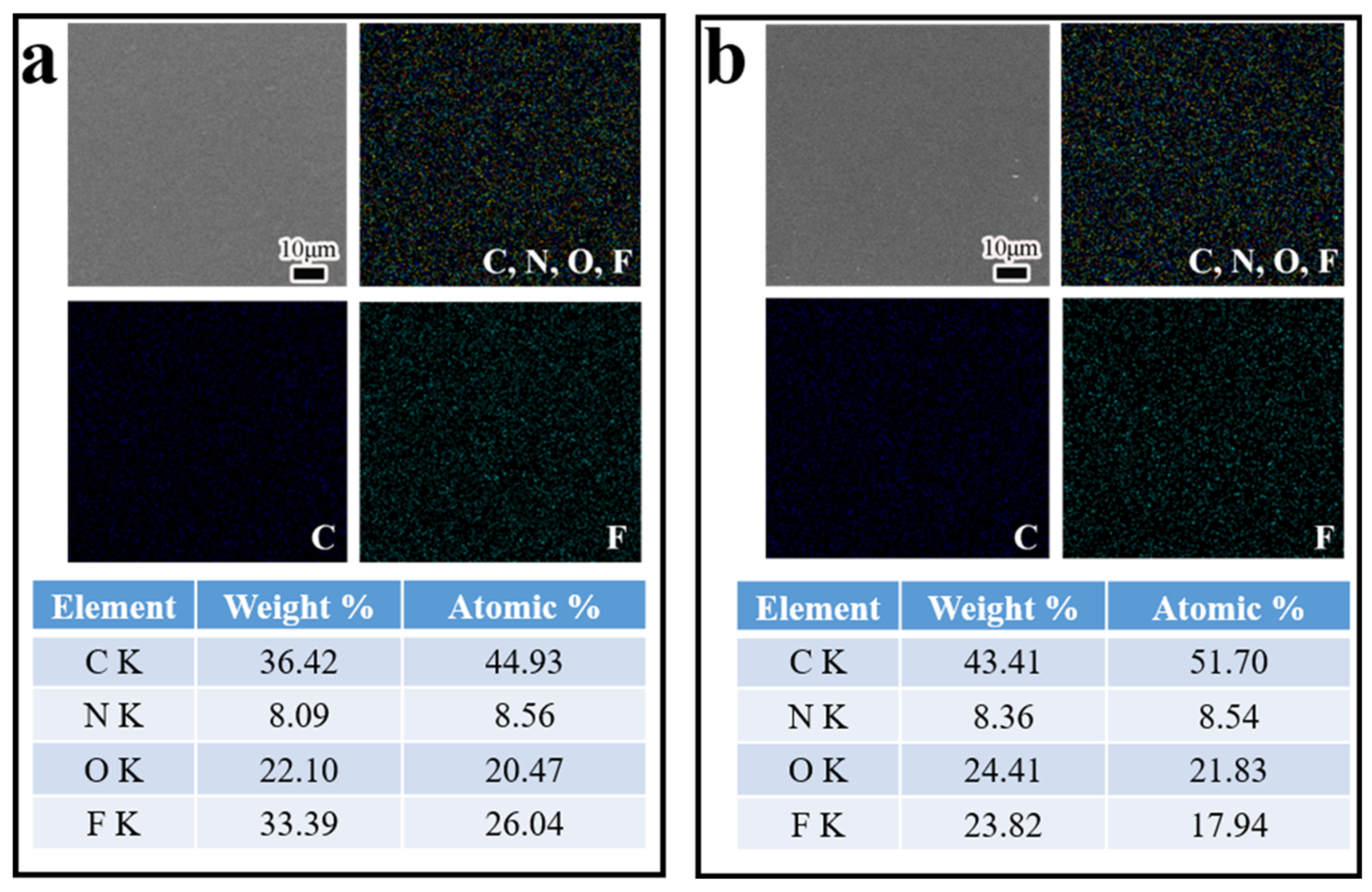 Nanomaterials 12 04216 g004 Nanomaterials 12 04216 g004