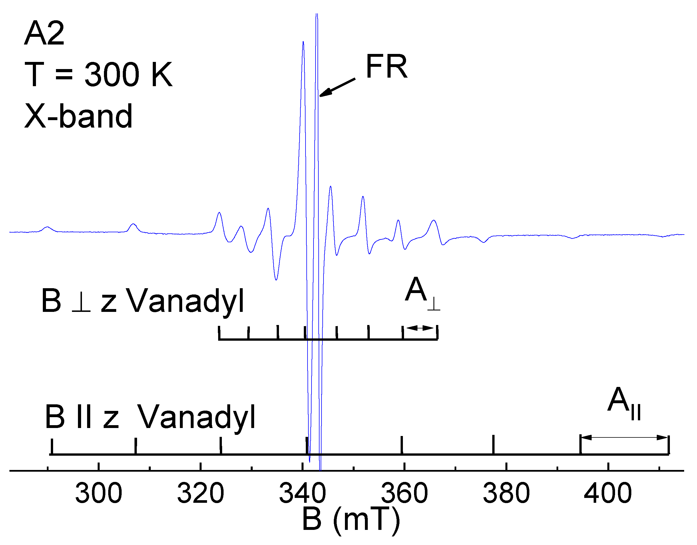 Nanomaterials 12 04218 g002 Nanomaterials 12 04218 g002