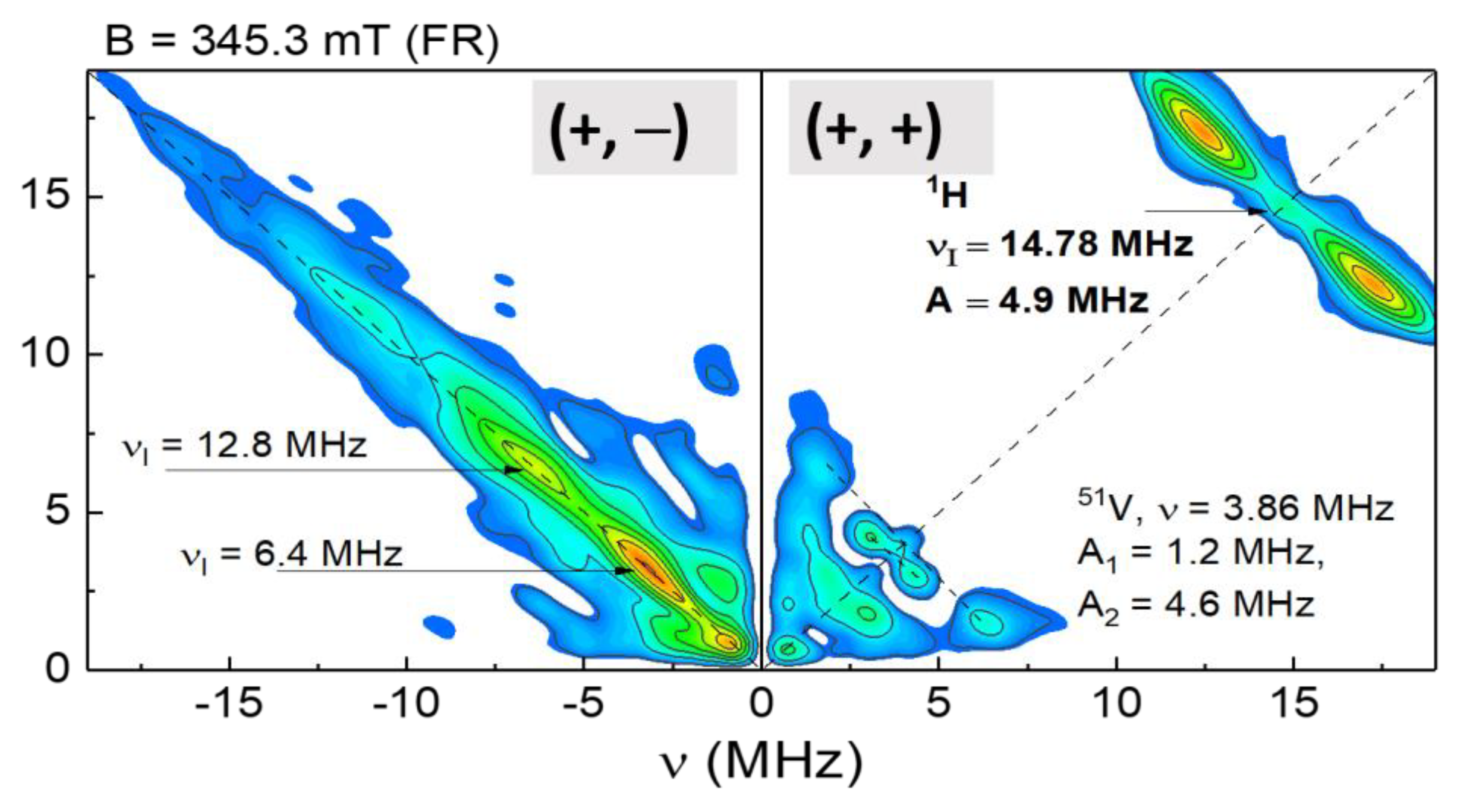 Nanomaterials 12 04218 g007 Nanomaterials 12 04218 g007