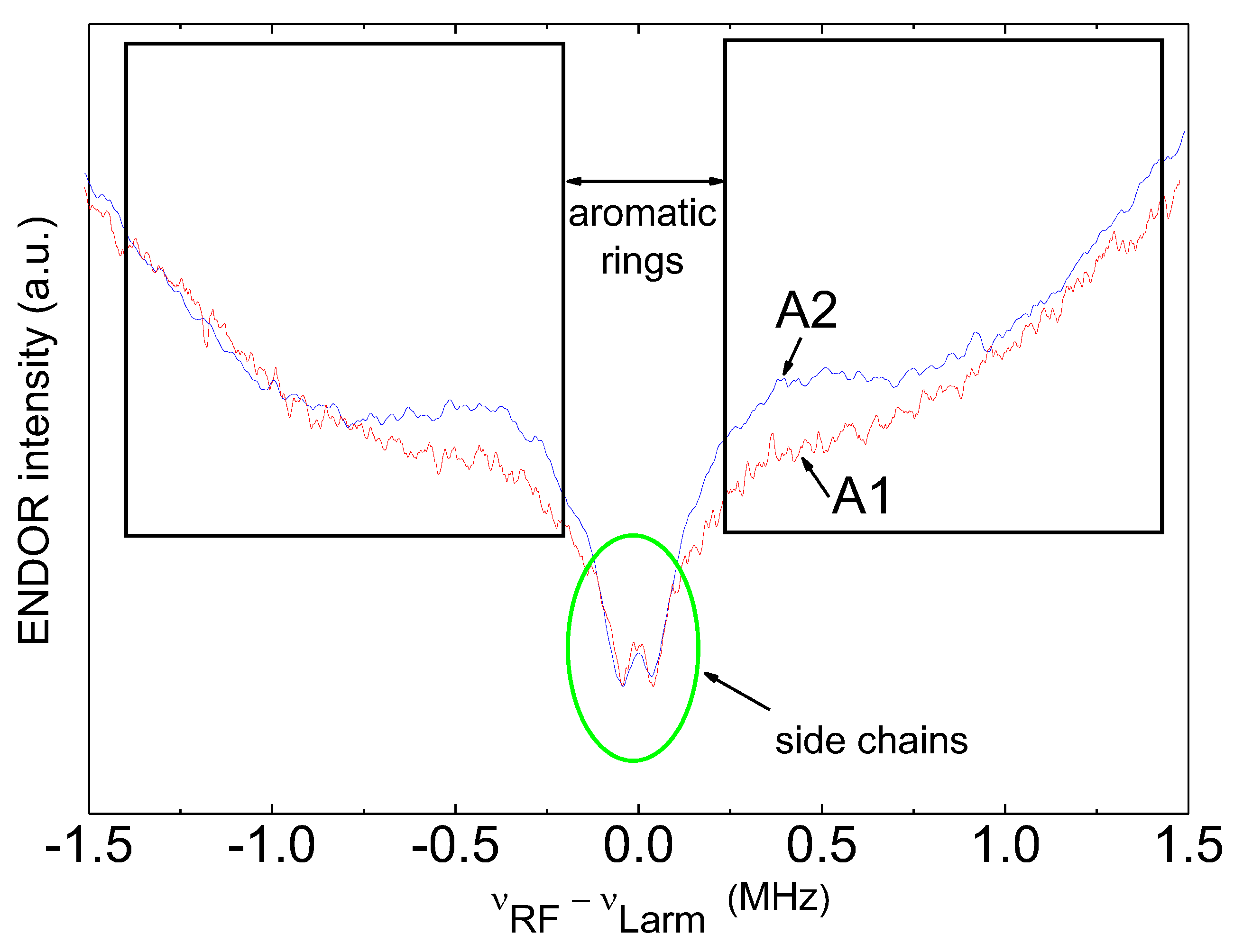 Nanomaterials 12 04218 g008 Nanomaterials 12 04218 g008