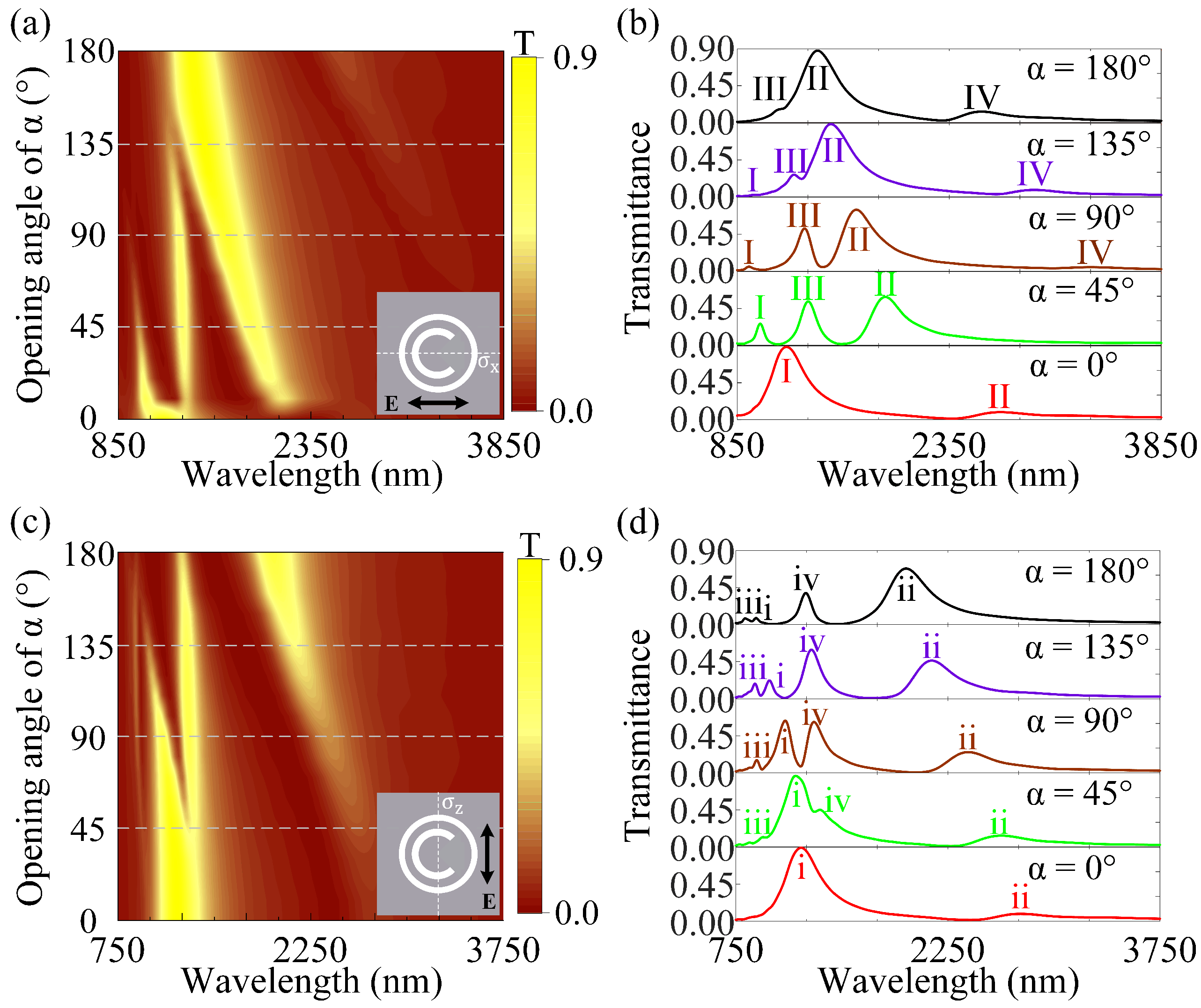 Nanomaterials 12 04226 g003