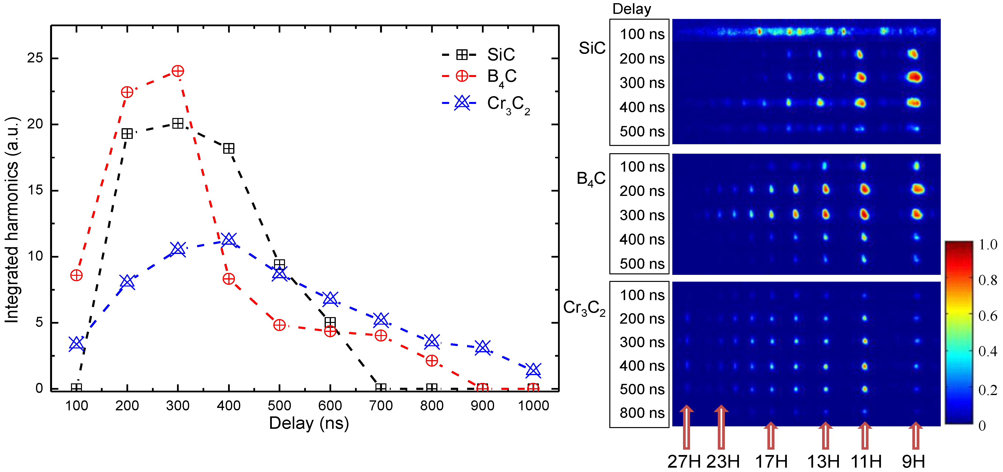Nanomaterials 12 04228 g004 Nanomaterials 12 04228 g004