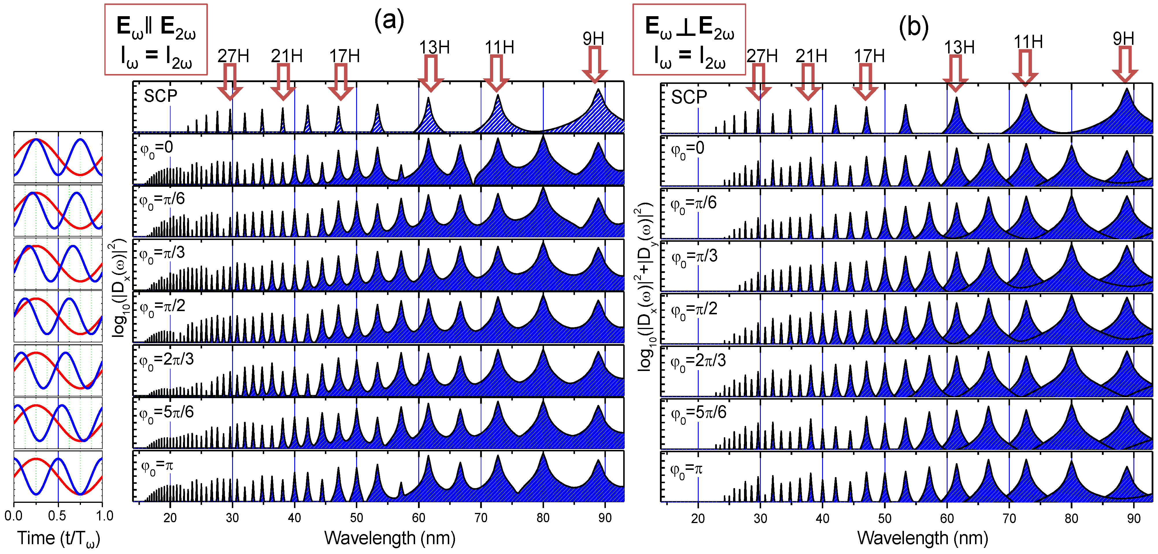 Nanomaterials 12 04228 g006 Nanomaterials 12 04228 g006